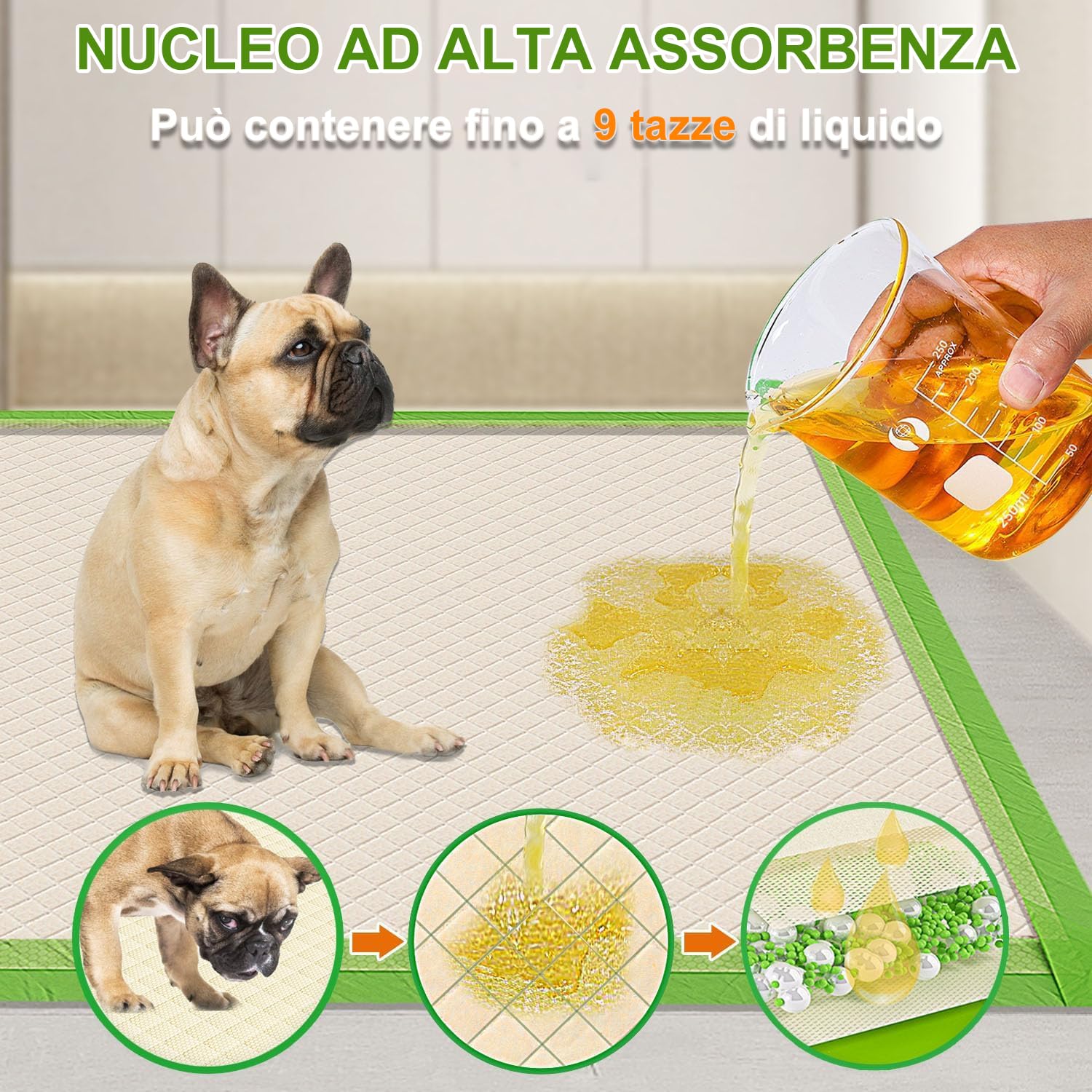Gardner Pet Extra Grande Traversine Cani 70x85 cm, Super Assorbente Tappetini Cane, Asciugatura Rapida Tappetini Igienici per Cani, A prova di Perdite, Verde (100 Pezzi)