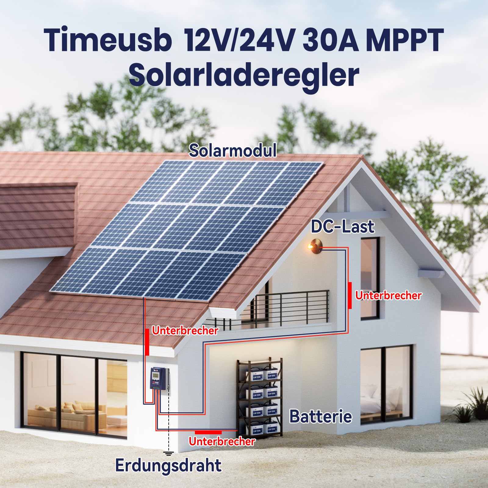 Timeusb 12V/24V 30A MPPT Solarladeregler für Lithium Blei-Säure Batterien | Max. 50V PV-Eingang,Automatische Erkennung & 99% Effizienz,Intelligenter Solar Regler mit LCD-Bildschirm für Wohnmobil