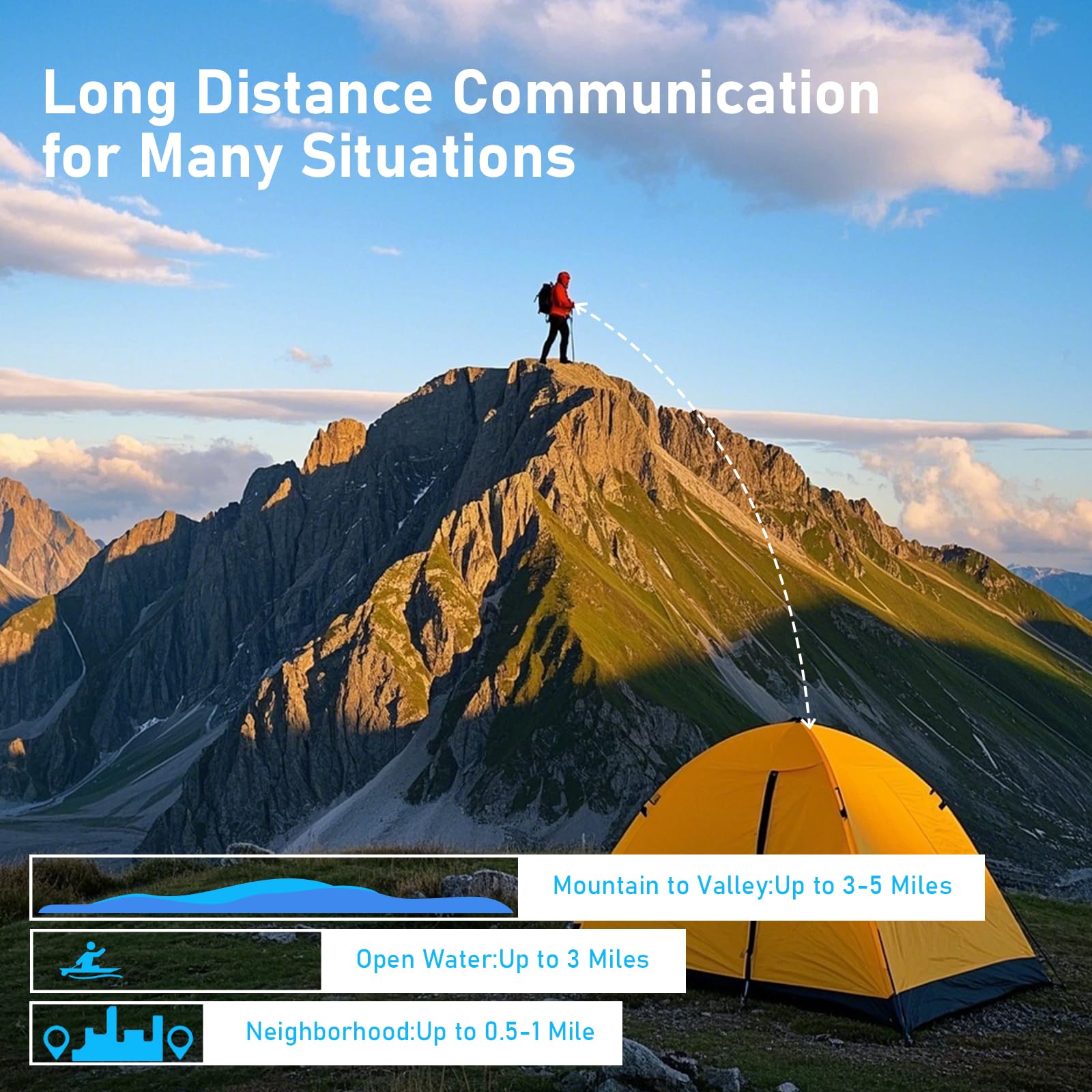 Kartal Walkie Talkies Long Range Rechargeable - 22 Channel Two Way Radios With Flashlight For Outdoor Adventures