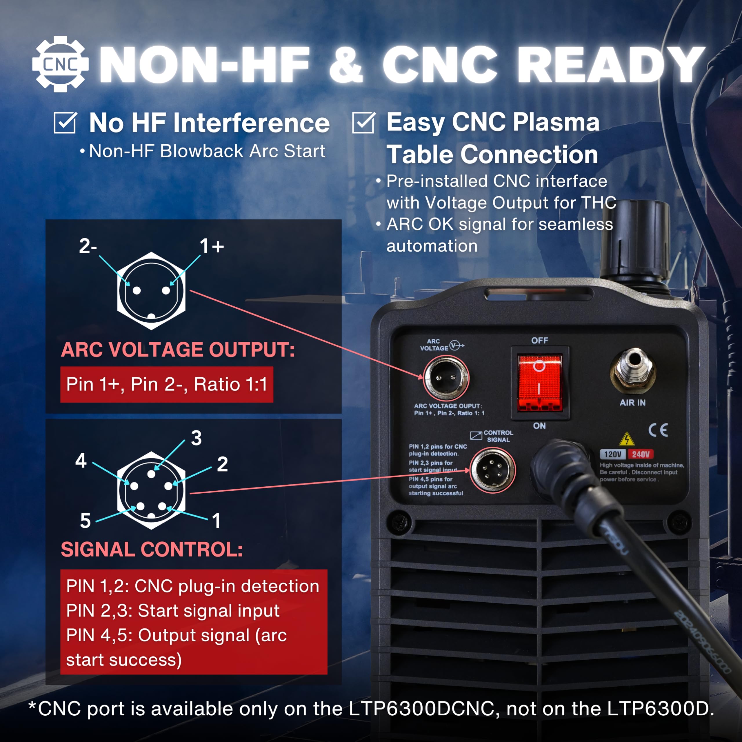 LTP6300DCNC | Cortador de plasma habilitado para CNC 63A, permite el corte de arrastre, arco piloto de retroceso sin HF, limpieza de 3/4 pulgadas (1 pulgada de separación), THC/ARC OK