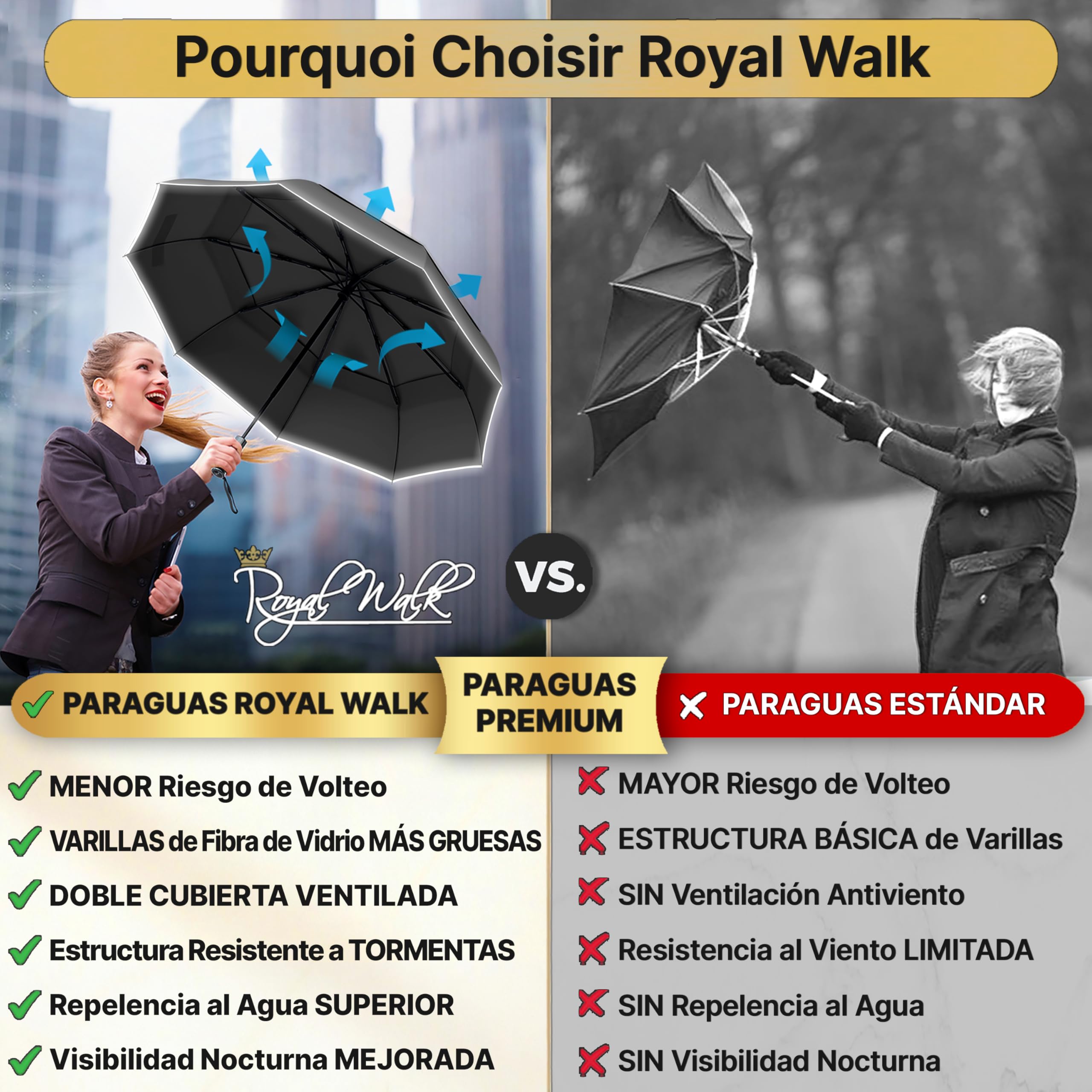 Royal Walk Paraguas de viaje plegable resistente al viento, compacto y fuerte, mango de madera auténtica, apertura automática, doble toldo ventilado para hombres y mujeres, Black, L, Moderno