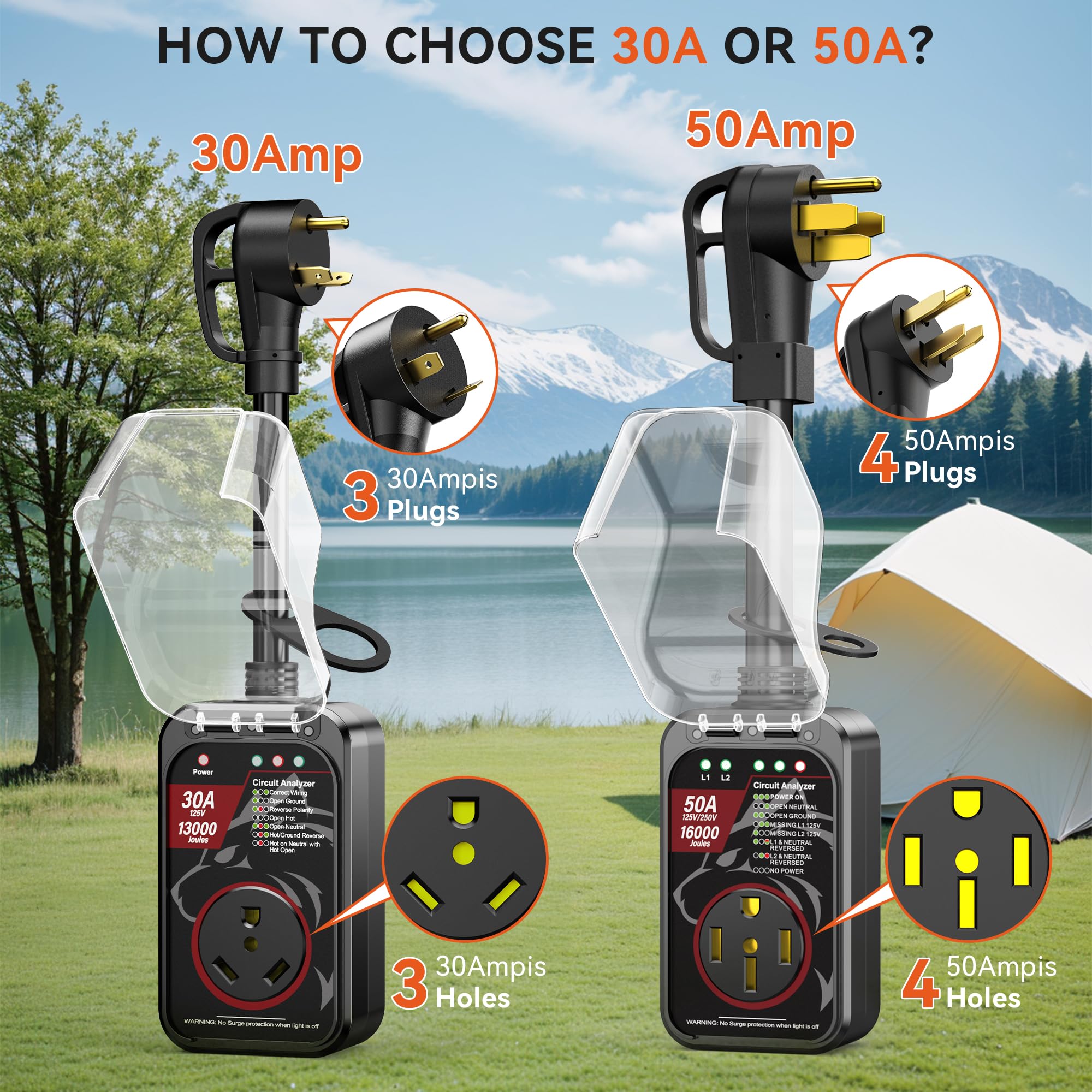 Elegant Rv 30 Amp Surge Protector Gallery