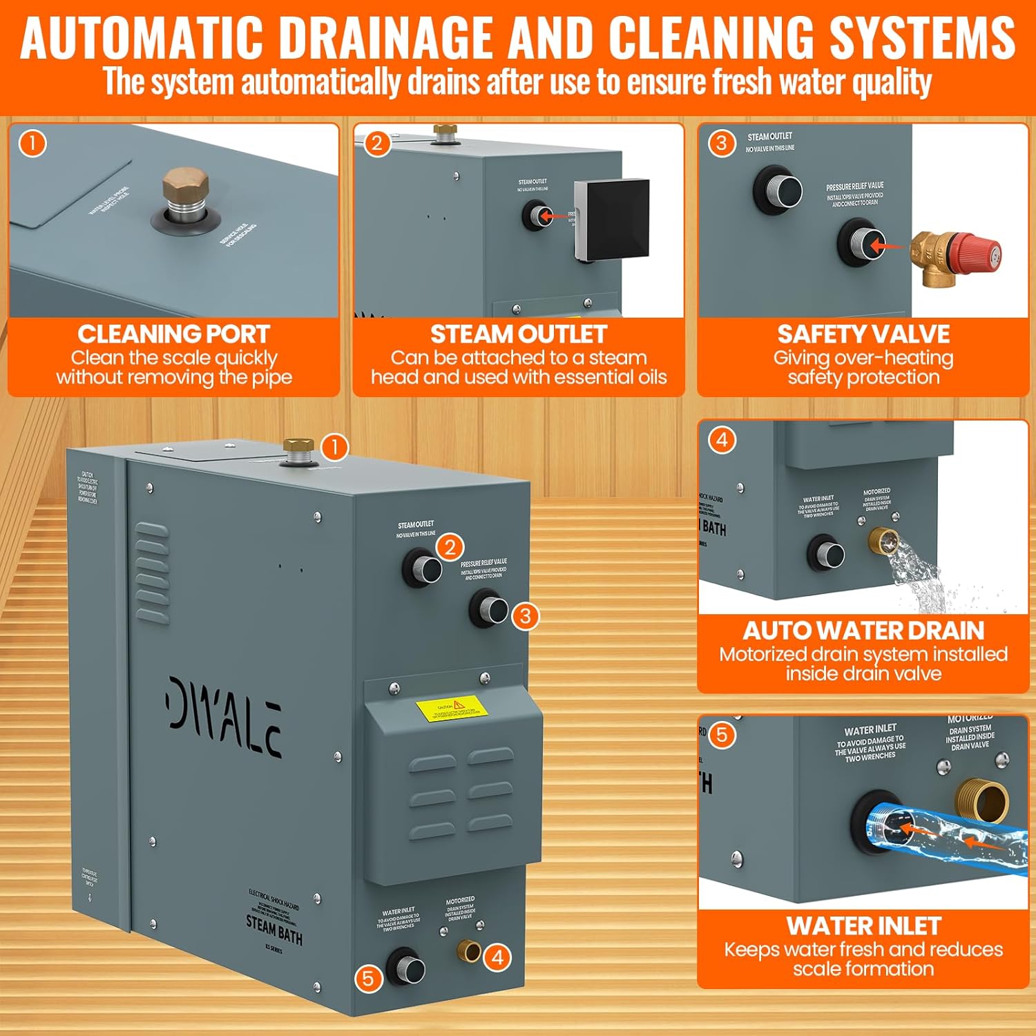 Steam Generator, 10.5KW Mercial Steam Generator, Home Steam Bath, Segmented Heating & Temperature Customization with LED Controller Auto Drain for Suitable Space Heating 317-423 Cubic feet