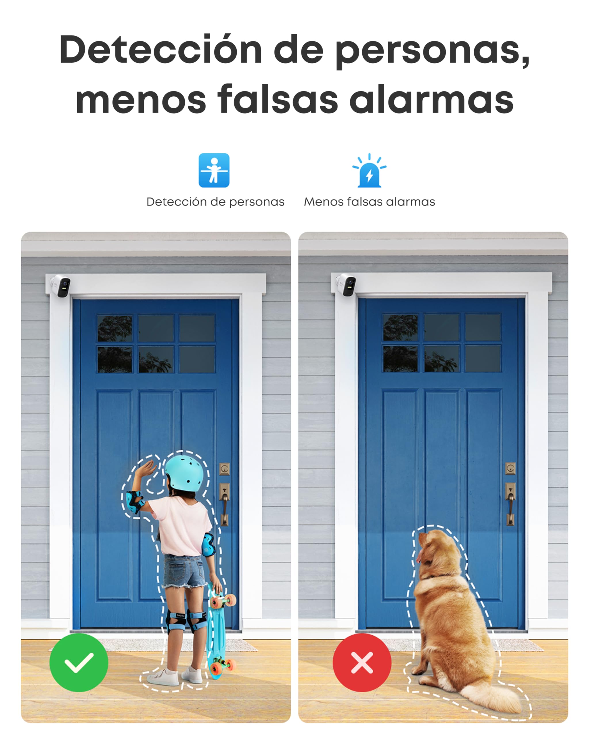 eufy Security eufyCam 2C Pro, Camara vigilancia WiFi Exterior, Camara de vigilancia Exterior,180 días de duración de la batería, 2K resolución, nessun Costo mensile, Conjunto de Cuatro cámaras