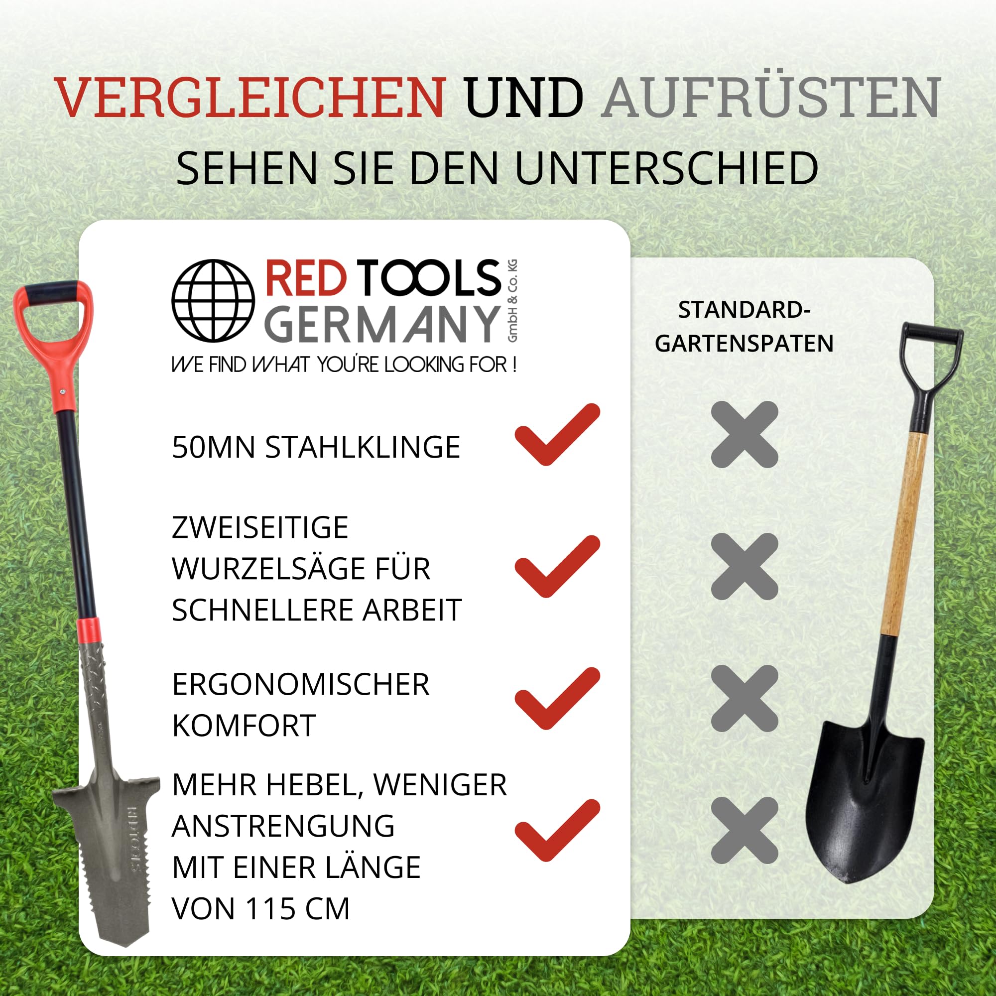 Gartenspaten Spaten mit Wurzelsäge 115 cm Wurzelspaten Spitzspaten 50Mn Stahl 3 mm für Harte Böden mit Trittkante Softgriff