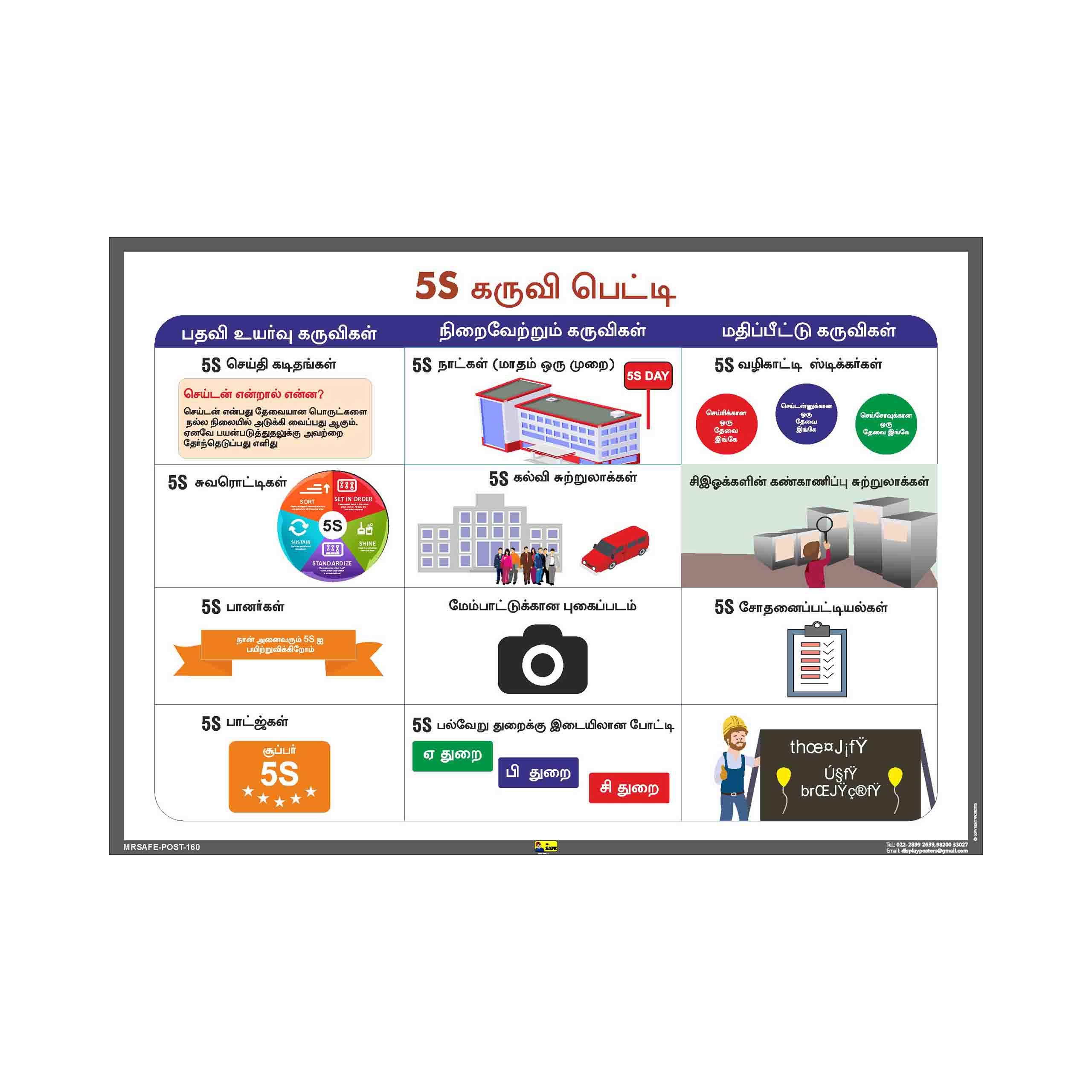 Mr. Safe - 5S Tool Box Poster in Tamil Eco Vinyl Sticker A2 (16.5 inch X 23.4 inch)