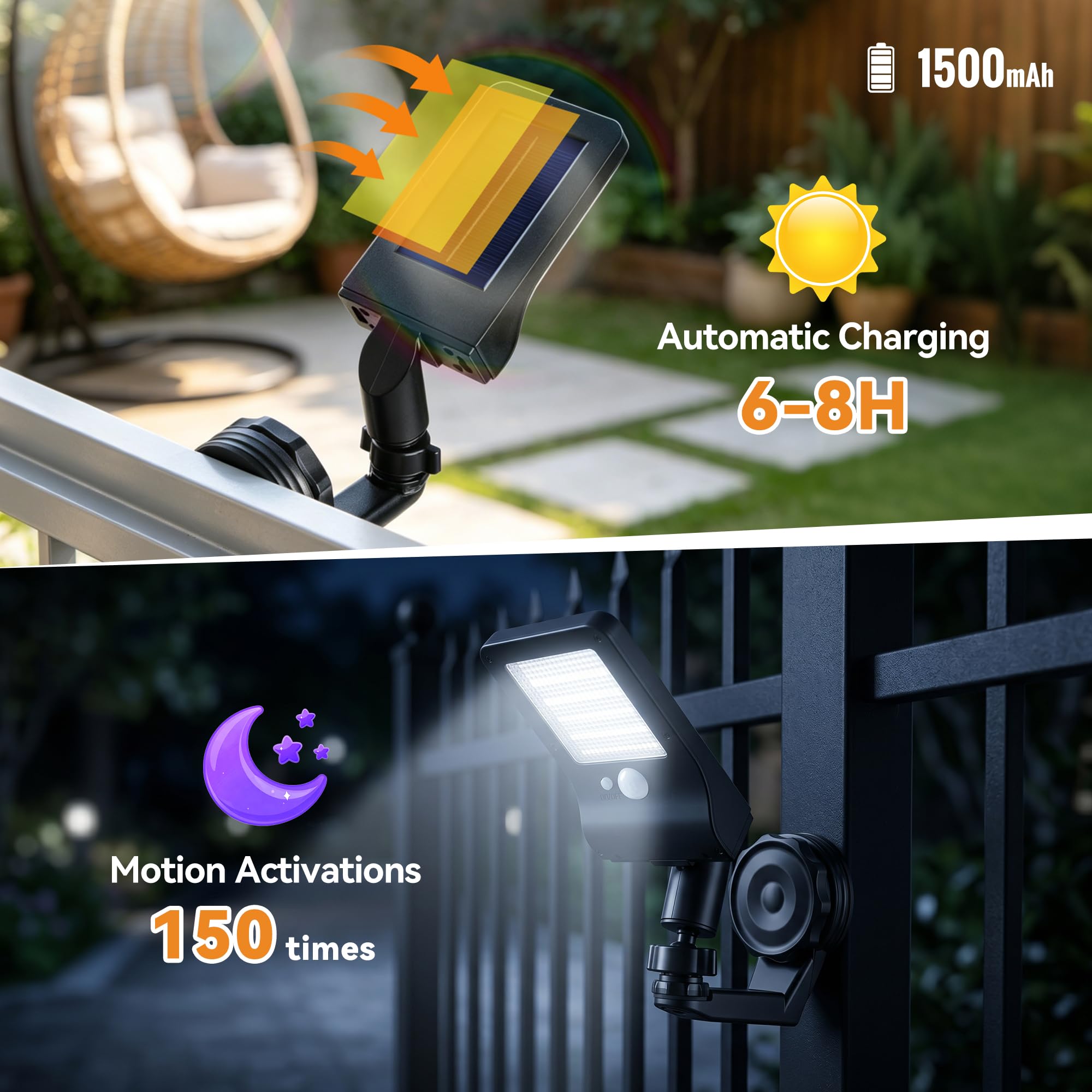 Luci Solari Magnetiche con Sensore di Movimento, 4 Pezzi | IP65 Impermeabile, Angolo Regolabile 360° e Senza Trapano né Cavi, Ideale per Garage, Recinzione e Ingresso