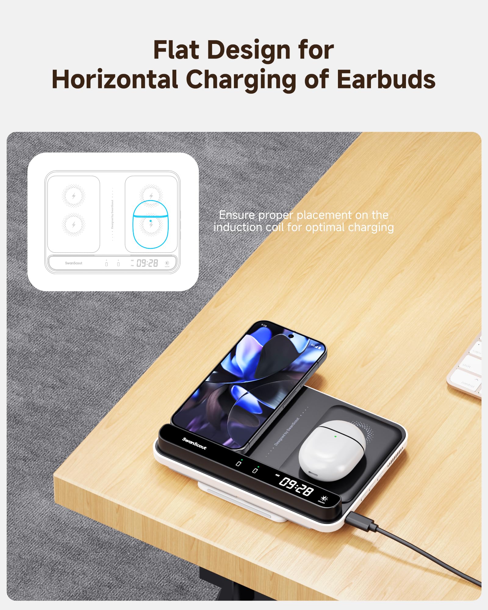 SwanScout Dual Charging Station for Pixel Watch 3/2/Fitbit Versa 4/3/Sense 2 (Not for Watch 1), Wireless Charger With Buds Pro 2 and Other Device Support, Model 710G2