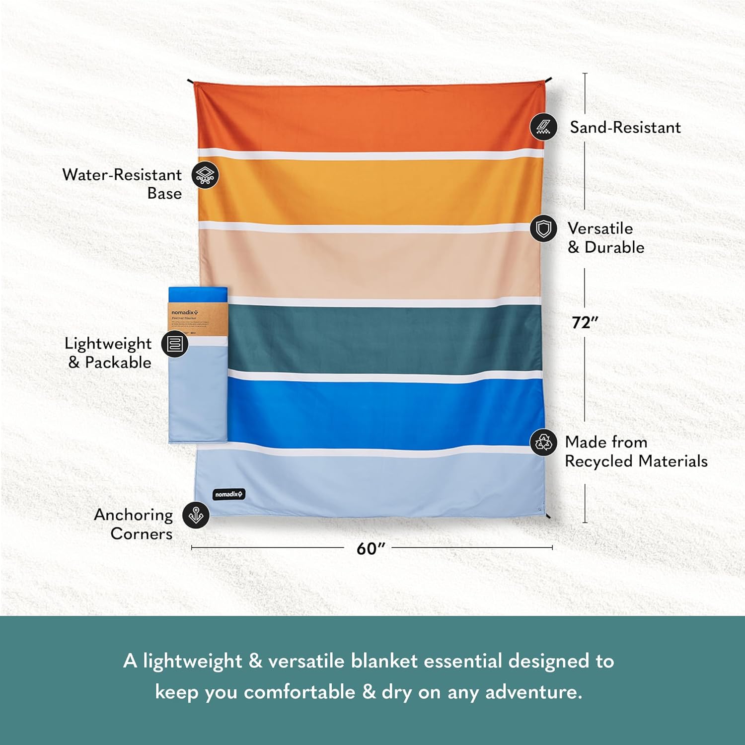 Nomadix Festival Blanket - Perfect for Picnics, Camping, & Lawn Seating - Plush Top & Water Resistant Base - Made with Post Consumer Recycled Materials - Stripes Retro - 60:x 72" - Image 5
