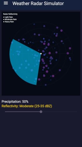Weather Simulators – vue 5