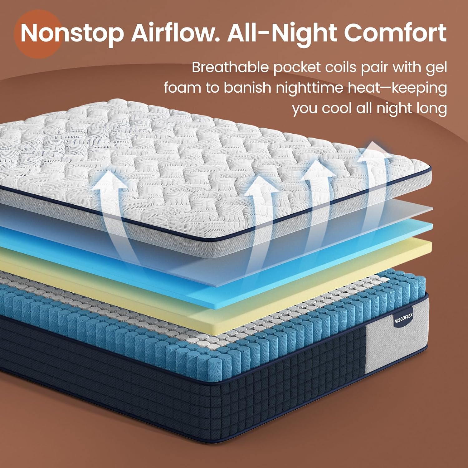 Extra Firm King Size Mattress 14 Inch - Hybrid Mattress for Extra Back and Lumbar Support - 365 Nights Trial & 10 Years Warranty - Upgrade Pocket Springs Bed Mattress in a Box with Cooling Gel Comfort