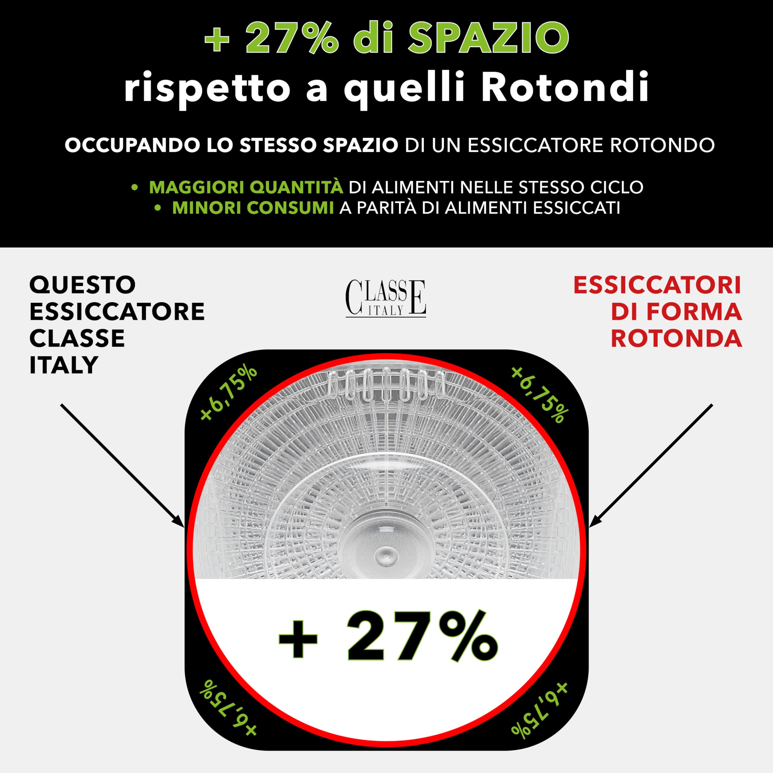 Classe Italy | Essiccatore Alimentare, Consumi Bassi, Senza BPA, GARANZIA 5 ANNI, Essiccatore Funghi, Frutta, Verdura, Carne, Pesce, Frutta secca, 380 W, 23 Litri, Acciaio