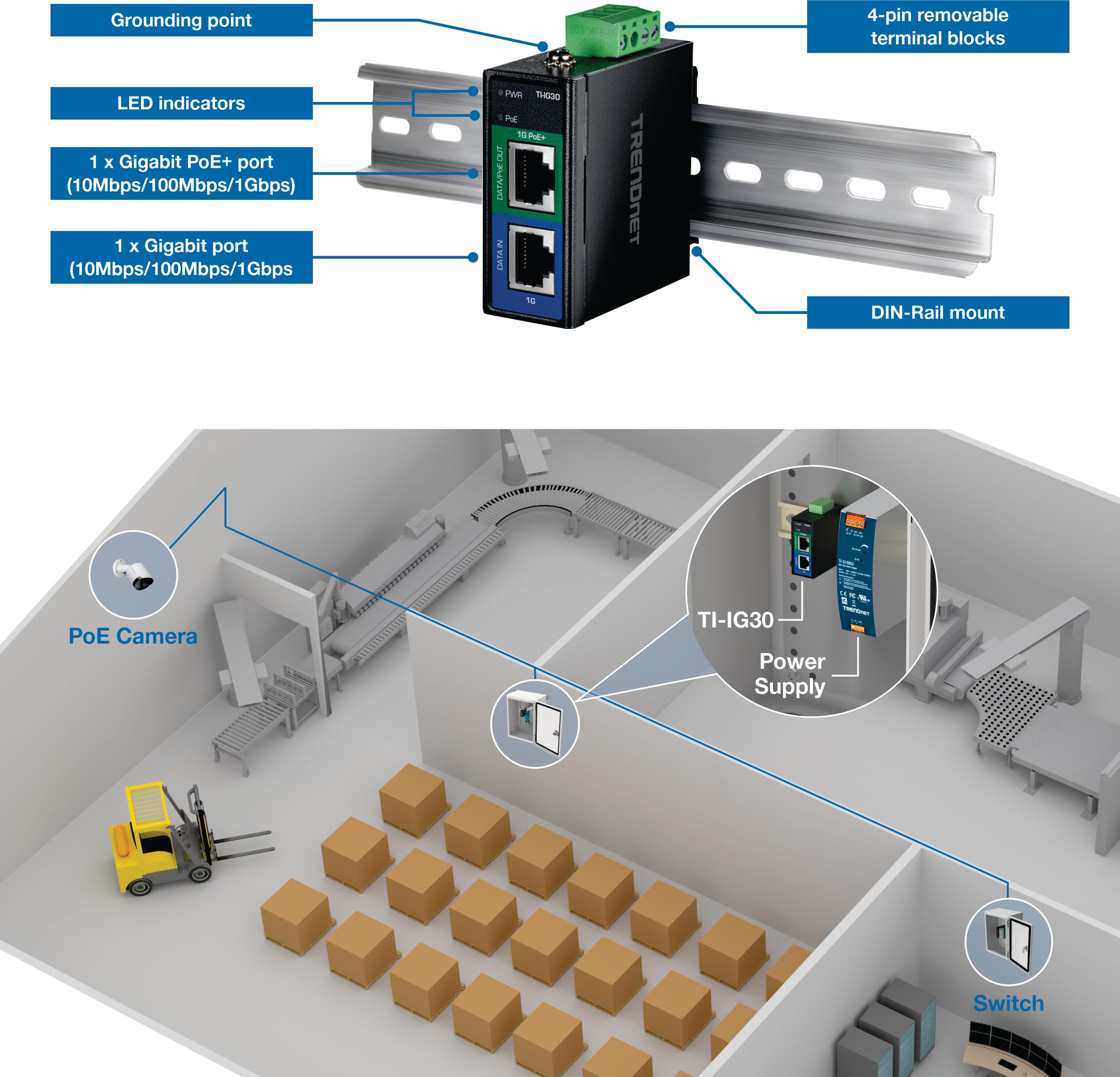 TRENDnet, TI-IG30, Injecteur Gigabit PoE industriel renforcé, rail DIN, montage mural, boîtier IP30, supports rail DIN et muraux inclus