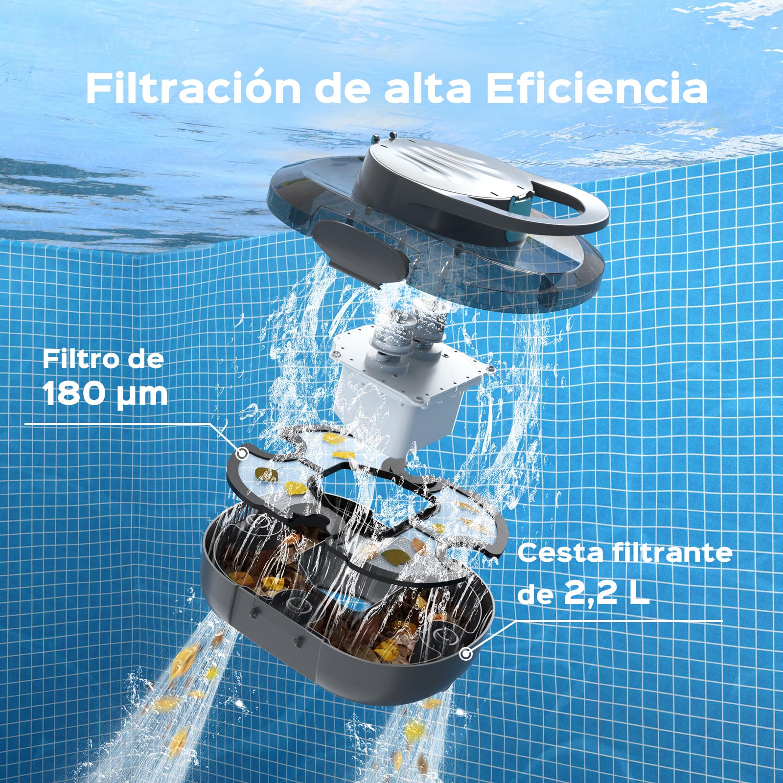 (2026 Upgrade) S1PRO Robot Piscina, 120 Min de Limpieza, Doble Motor Robot Limpiafondos Piscina Sin Cable, Carga en 2.5h, Autoaparcable, para Piscinas de Fondo Plano 100 m², Gris Transparente