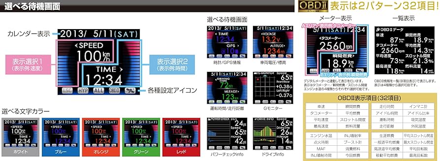 ZERO 確認ページ ZRP-ZX | Check-In-L 90L 80534– ZERO HALLIBURTON