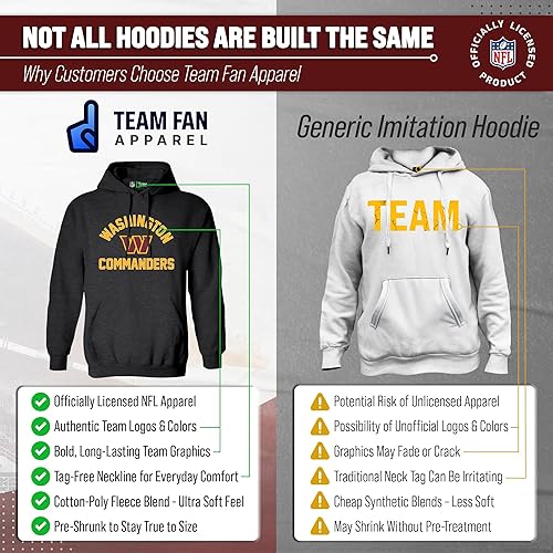 Miniatura 183 de Team Fan Apparel - Sudadera con capucha para adultos de NFL Gameday, mezcla de algodón y vellón de poliéster, abrígate y representa a tu