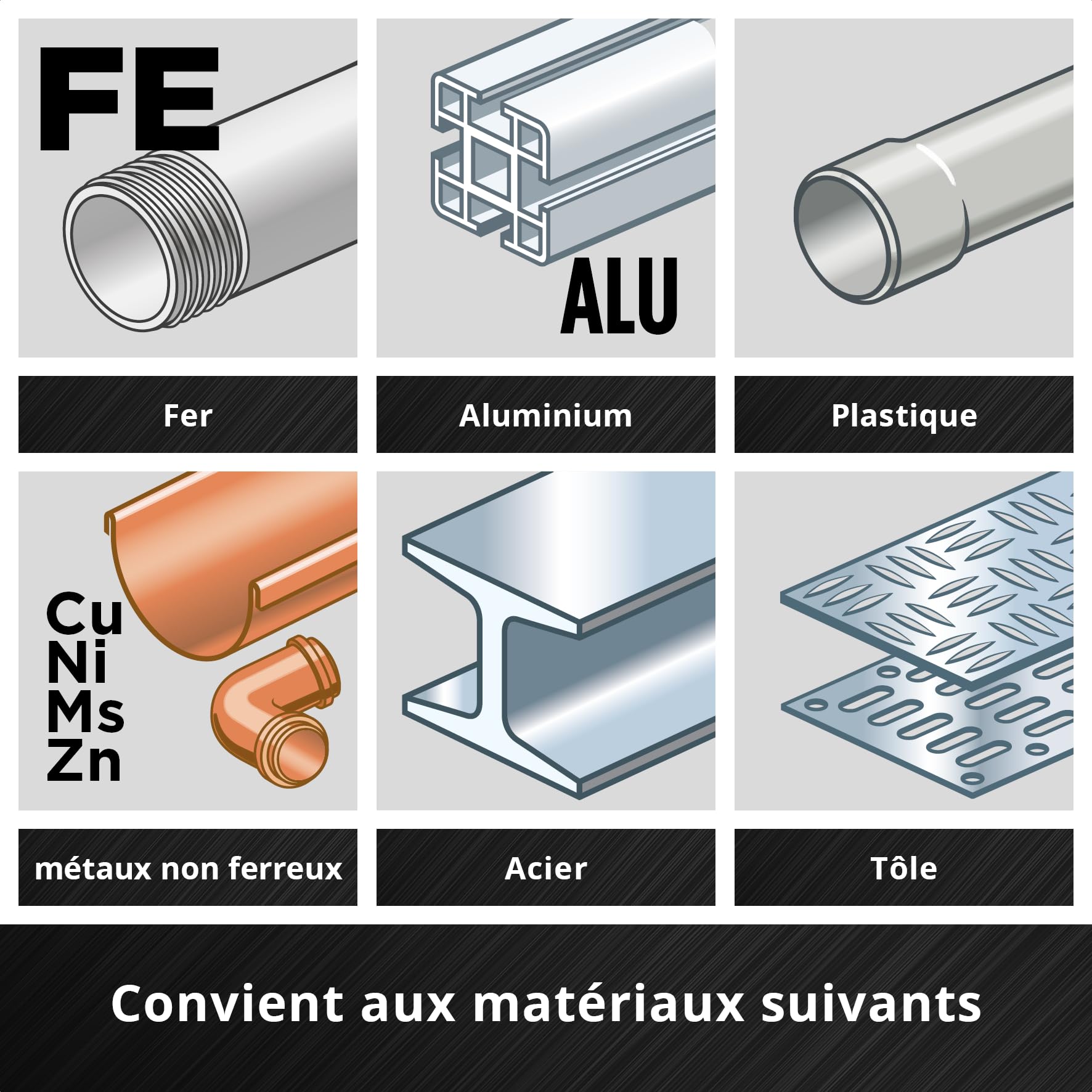 Einhell 19 pièces jeu de forets métal HSS-G TiN, Ø 1–10 mm | Acier HSS | revêtement nitrure de titane | pointe Split Point 135° | spirale N fraisée | queue cylindrique | coffret incl.