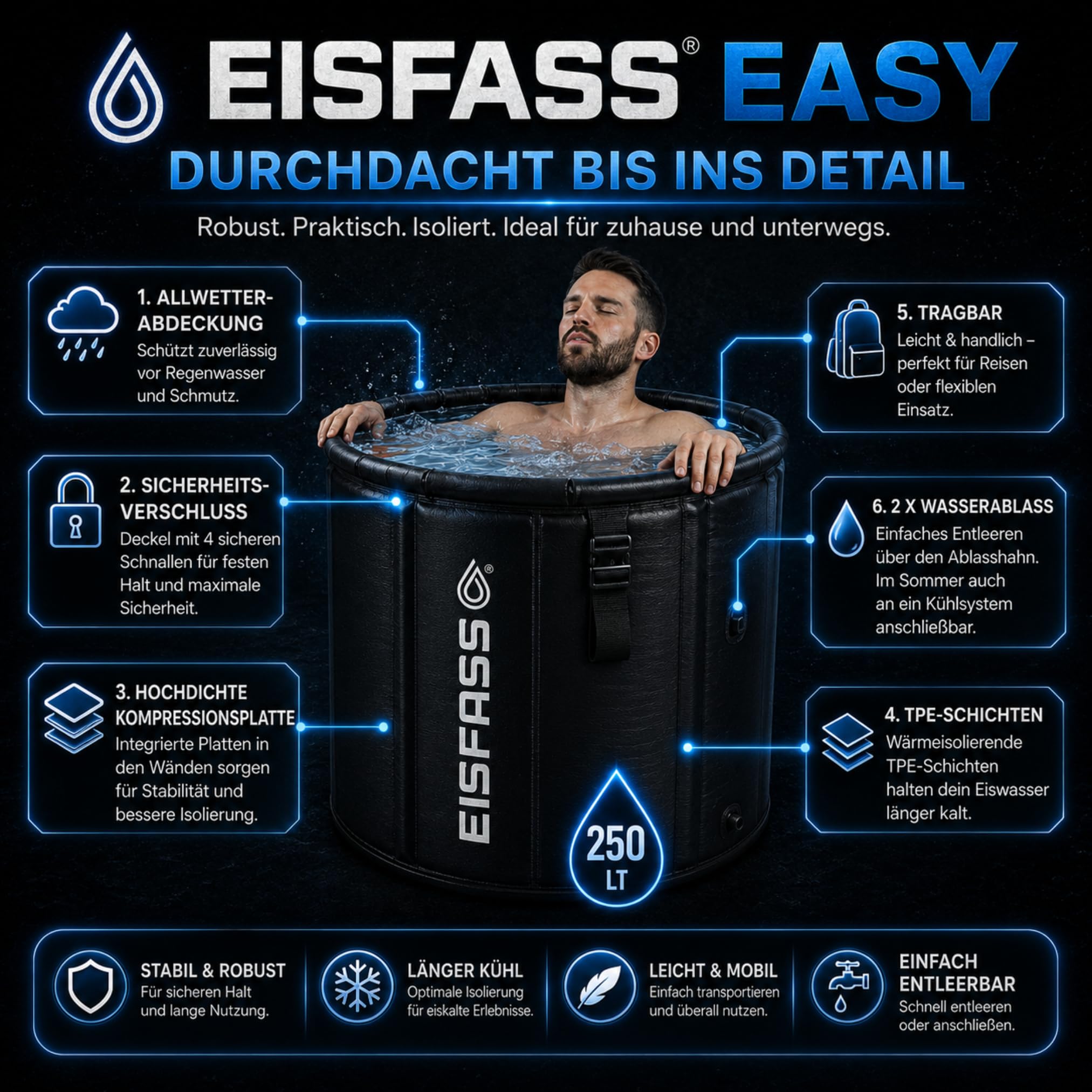 Eisfass® Easy Premium Eisbad für Zuhause – ausklappen, befüllen & loslegen | faltbare Eistonne mit Deckel & Isolierung | ideal für Kältetherapie, Sommer-Abkühlung, Anfänger & Sportler