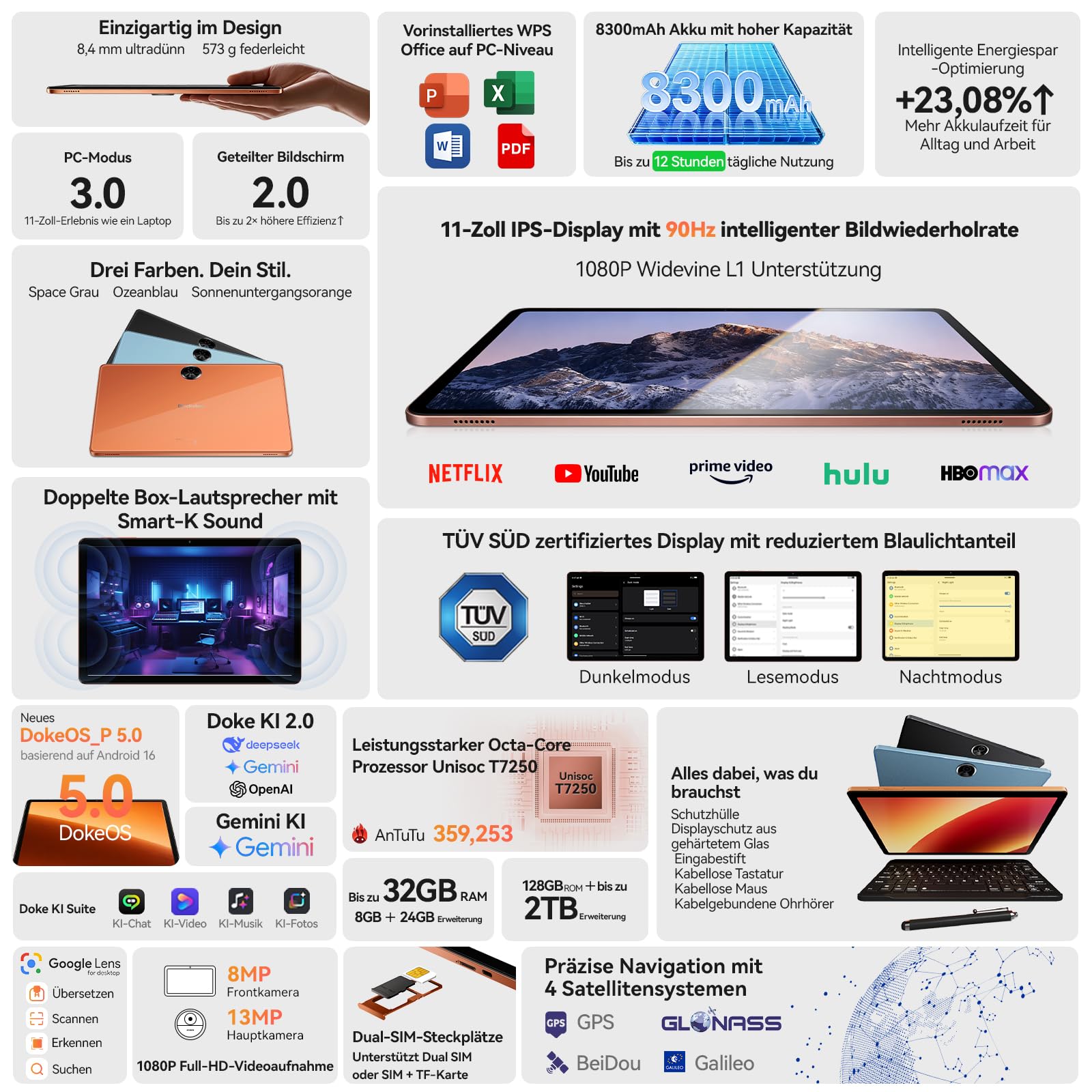 ZENO5 11 Zoll Android 16 Tablet mit Tastatur, 4G LTE Dual SIM, 32GB RAM + 128GB ROM, 90 Hz Display, 8300 mAh, GPS, Gemini AI, Widevine L1, Face ID, inkl. Stift und Maus, Tablet für Arbeit und Lernen