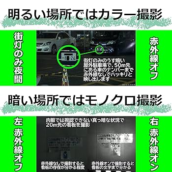 Amazon | コニーエレクトロニクスサービス 暗視スコープ