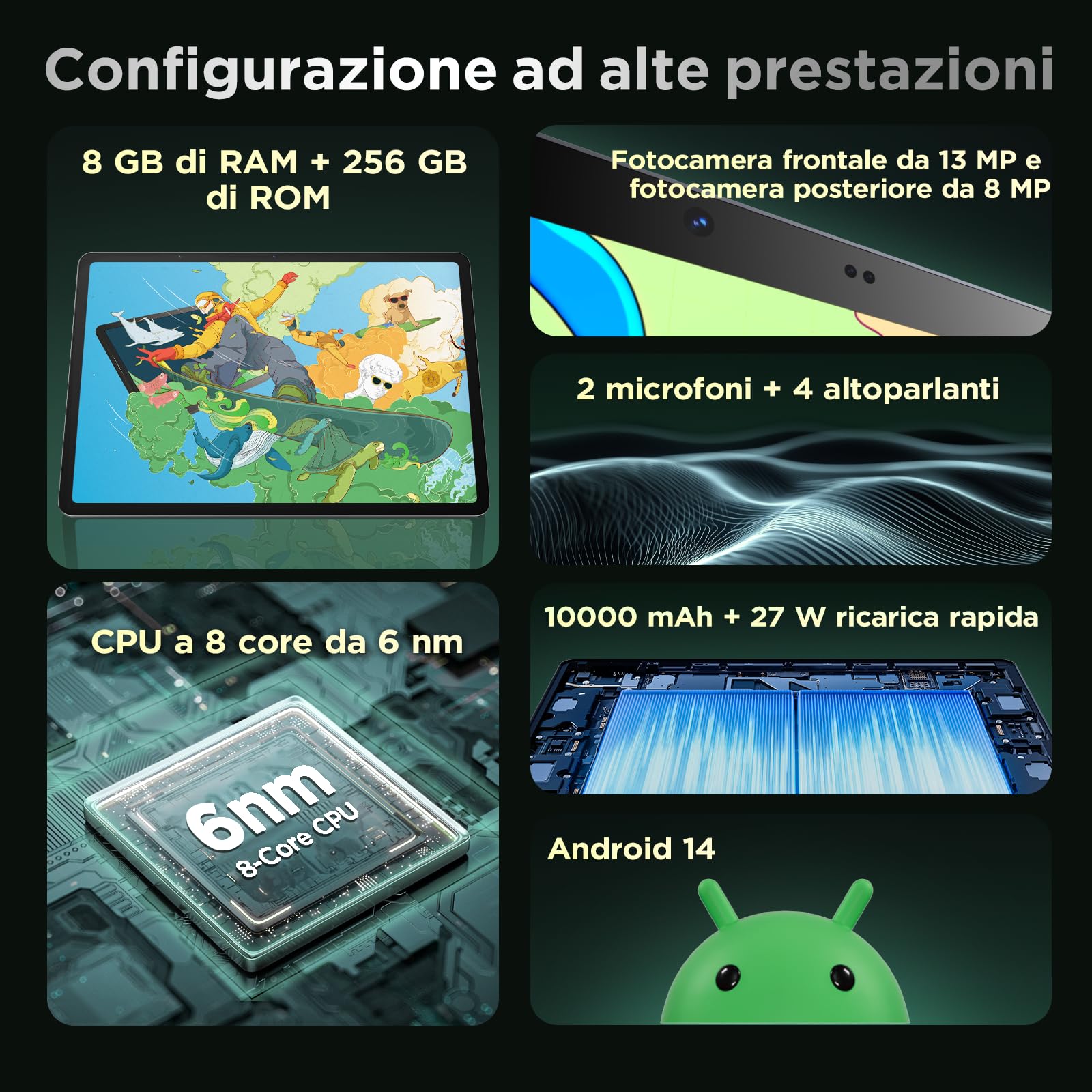 Ugee Android tablet UT3 14,25 pollici, Octa Core con Grafica Indipendente e Sensore U da 8 GB + 256 GB, Batteria 10000 mAh