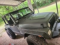 Review Image by Angel B. Angel B.