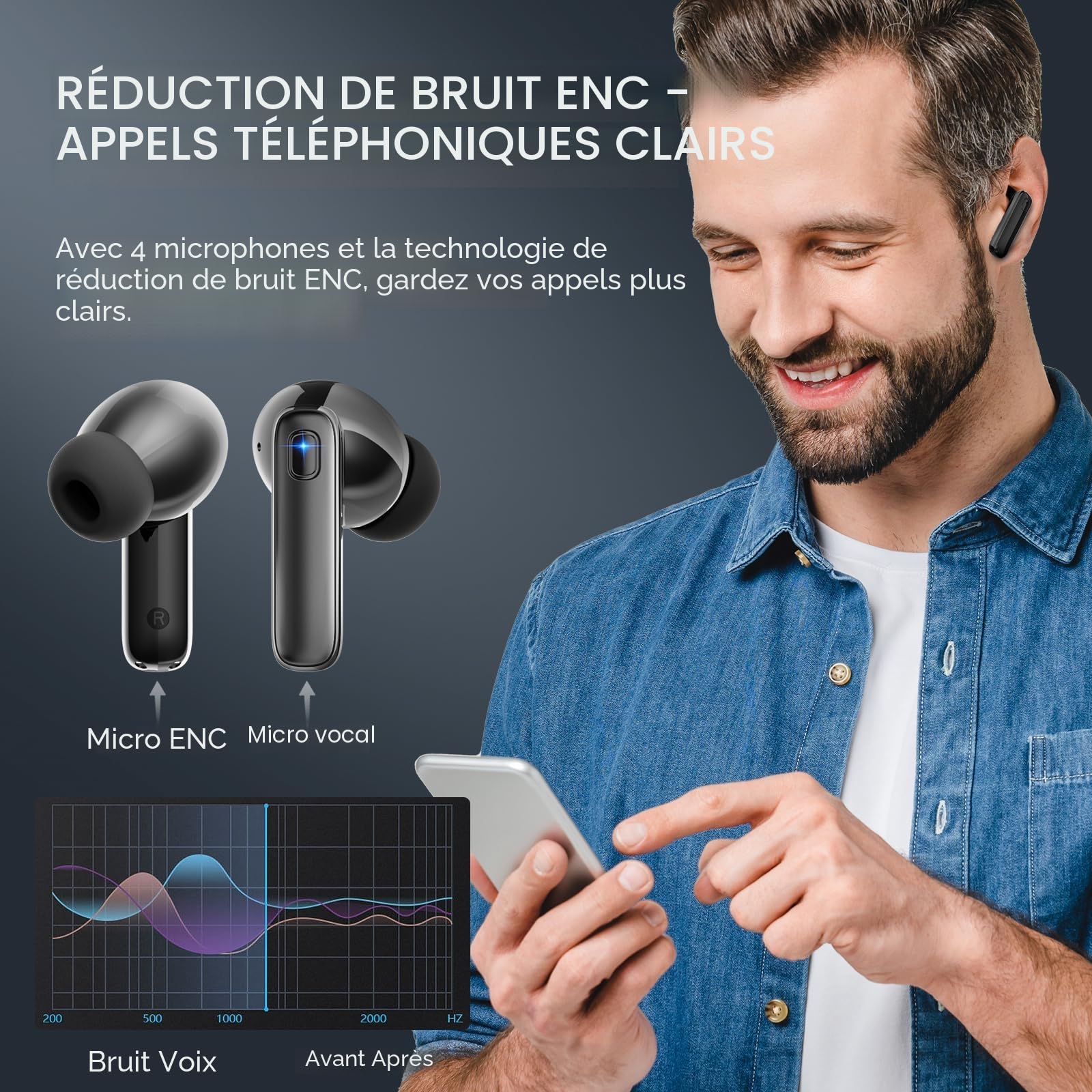 Ecouteurs Bluetooth sans Fil,Écouteurs sans Fil Intra-Auriculaires HiFi Stéréo avec Réduction de Bruit ENC,40H d'Autonomie,IP7 Étanche,Écran LED,Appairage en un Pas, Pour Sport/Téléphone/Travail