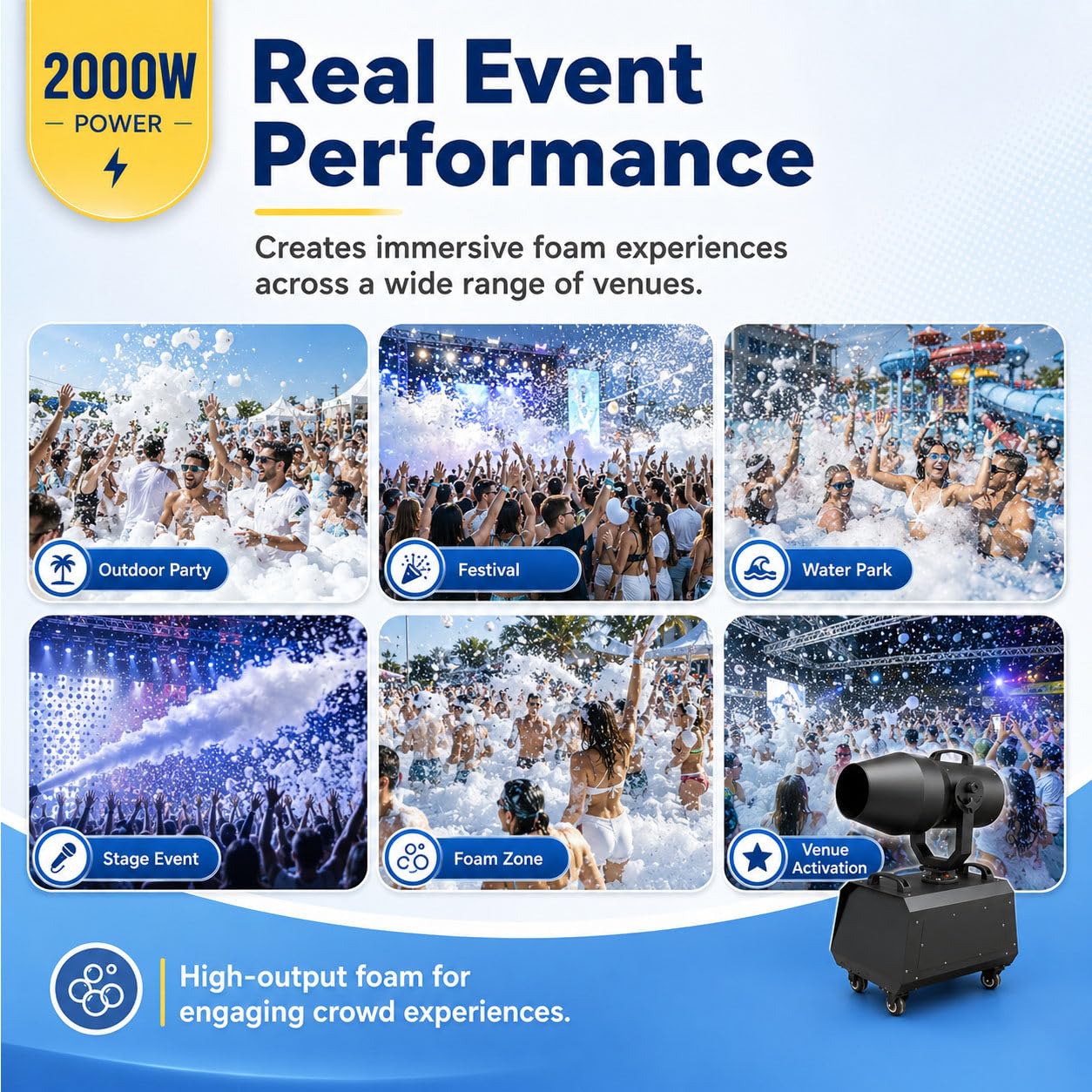 Maszyna do Piany 2000 W, Armata Piankowa na Imprezy, 80 m²