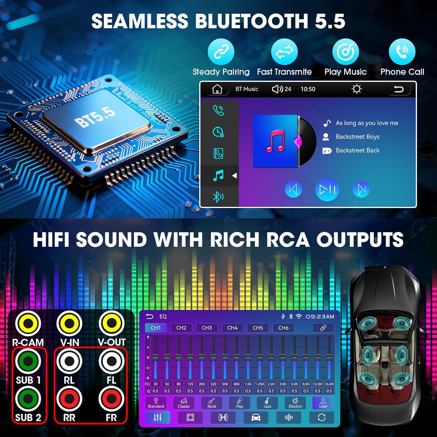 Double Din Wireless CarPlay Stereo: 7 Inch Wireless Android Auto Car Radio with 2 Subwoofer Outputs - IPS Touchscreen GPS Navigation Bluetooth HD Backup Camera Type-C Fast Charge