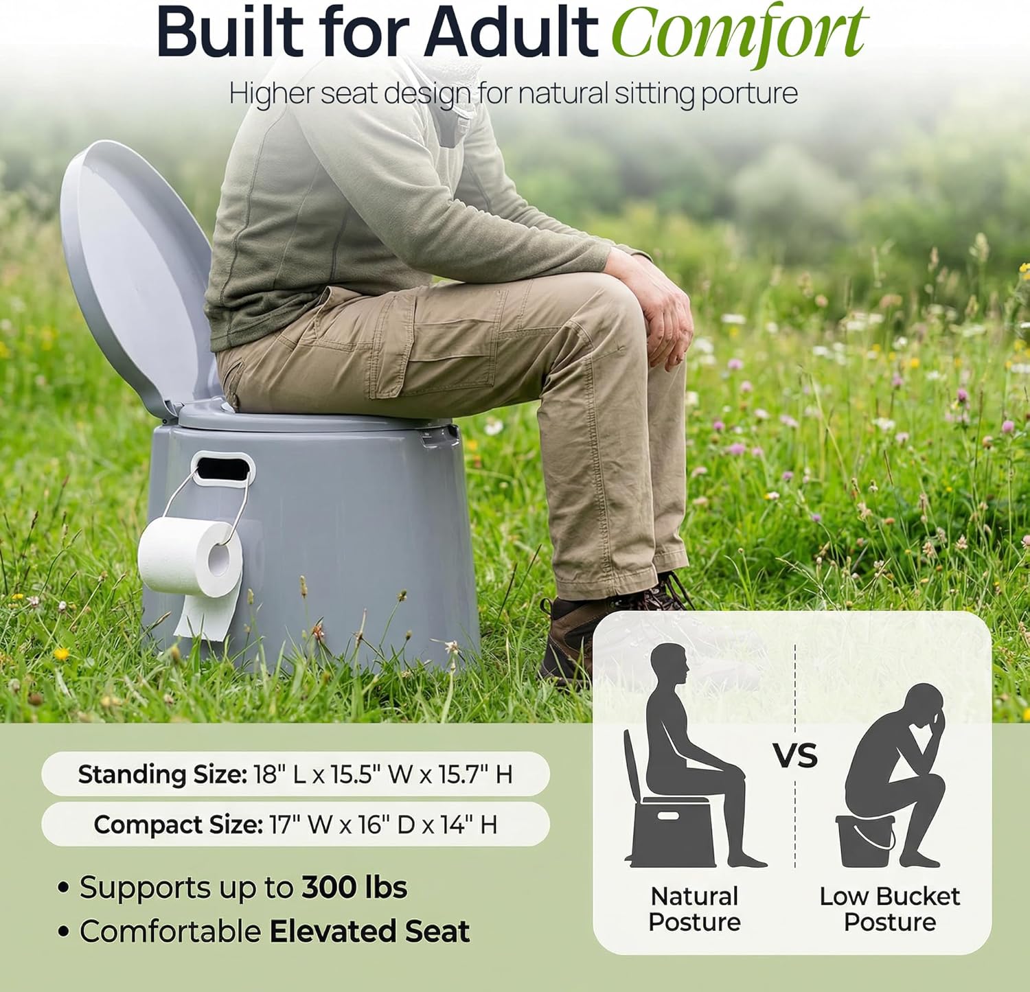 PLAYBERG Portable Travel Toilet with Removable Bucket and Toilet Paper Holder, Lightweight Indoor & Outdoor Porta Potty for Camping, Hiking, RV, Boating and Emergency Use