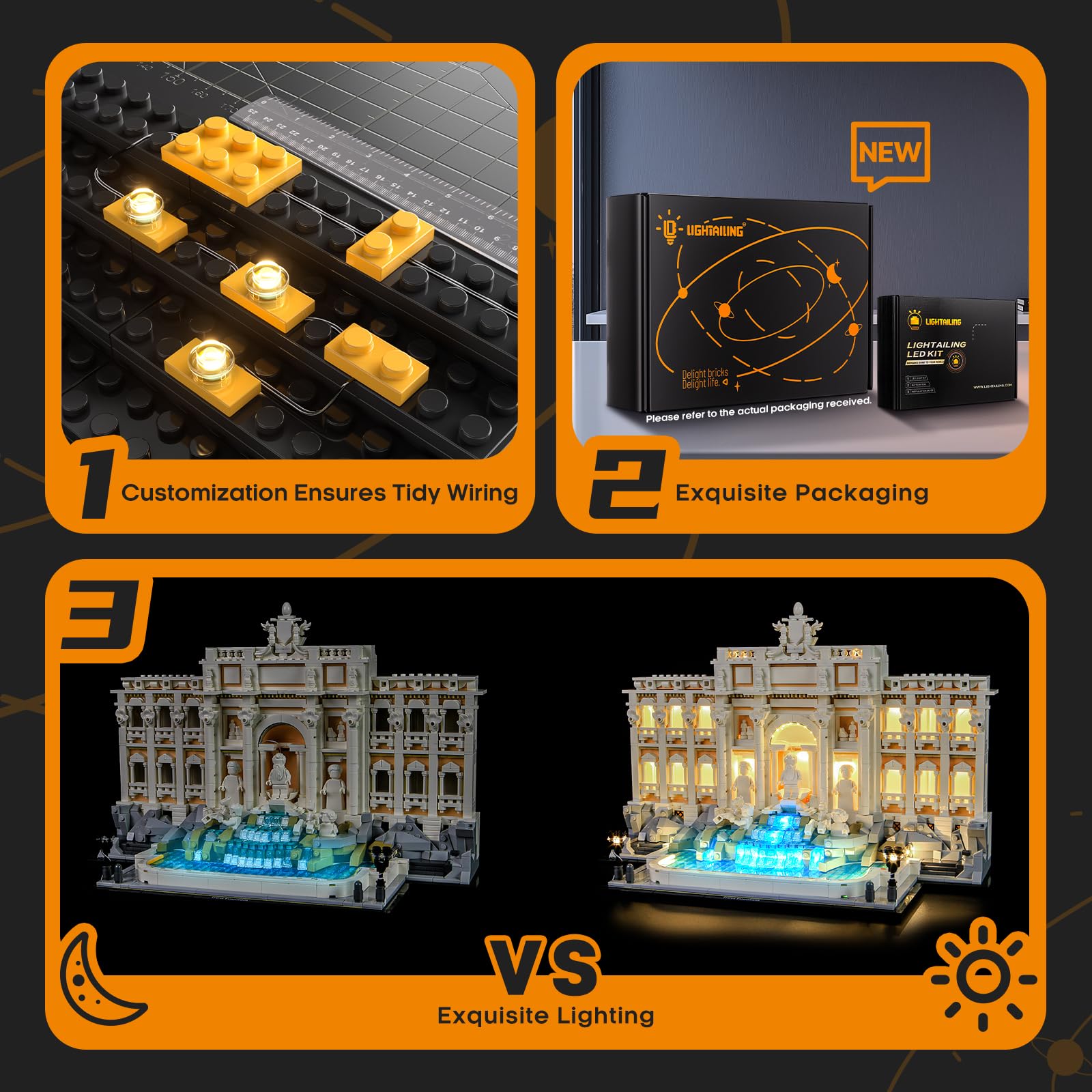 LIGHTAILING Licht-Set Für Lego-21062 Trevi-Brunnen - Led-Beleuchtungsset Kompatibel Mit Lego Bausteinen Modell：Fernbedienungsversion - Modell Set Nicht Enthalten