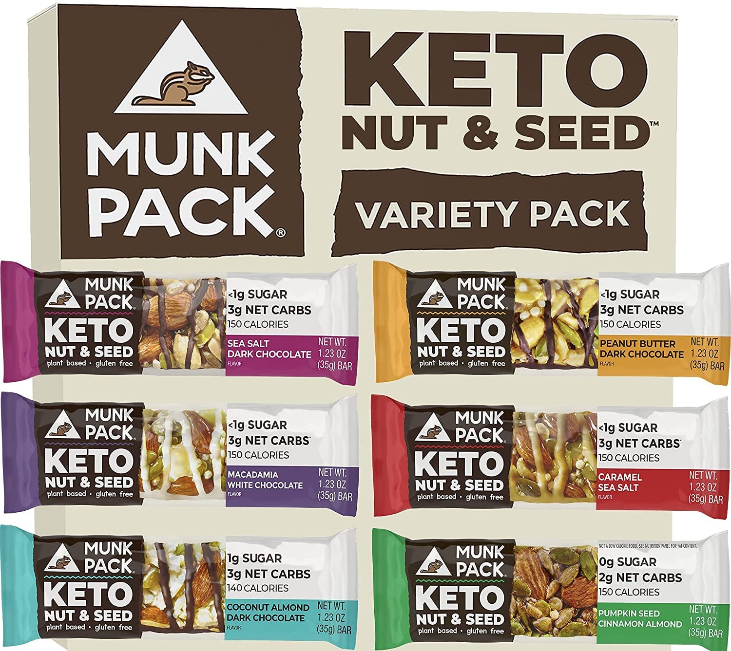 Buy Nut & Seed Bar Variety Pack Munk Pack Low Carb Keto & Based