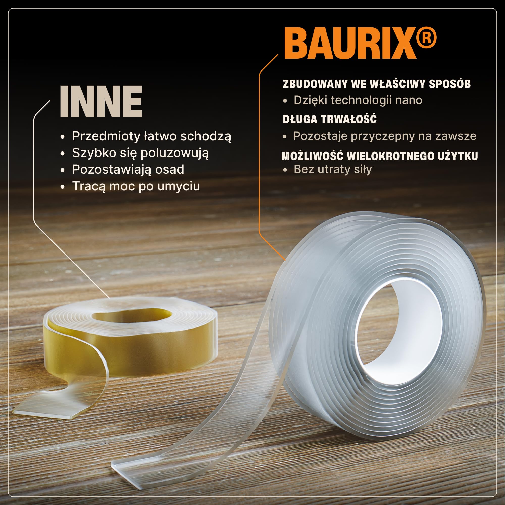 BAURIX® Taśma dwustronnie klejąca [2 m] - Bardzo mocna taśma dwustronna - Zmywalna Silikonowa Nano-Taśma Przezroczysta - Uniwersalna mocna taśma dwustronna