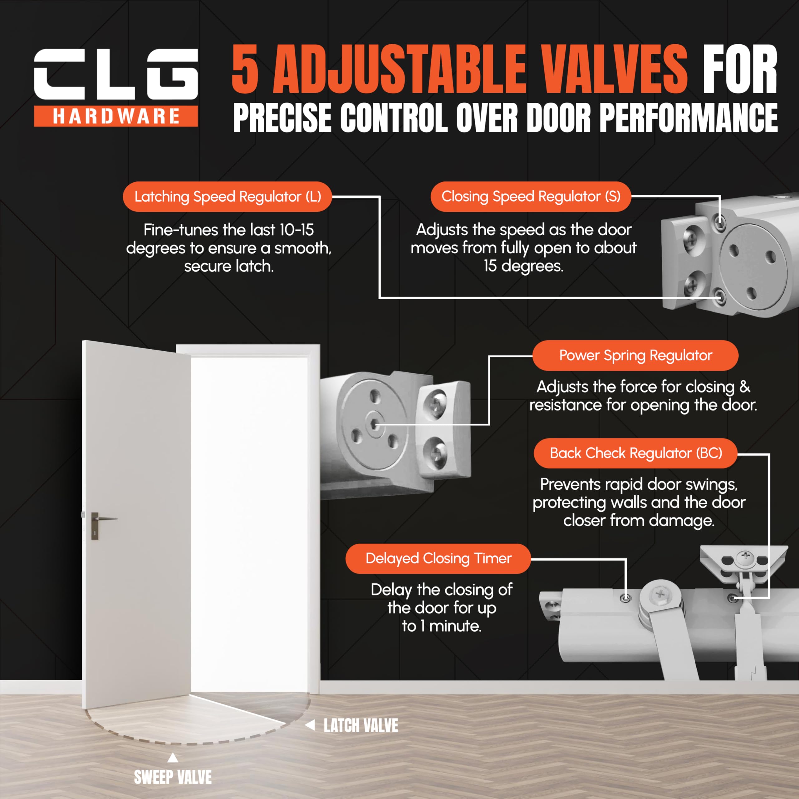 CLG HARDWARE Heavy Duty Commercial Automatic Door Closer w/- Closing Delay — Amazon image 6