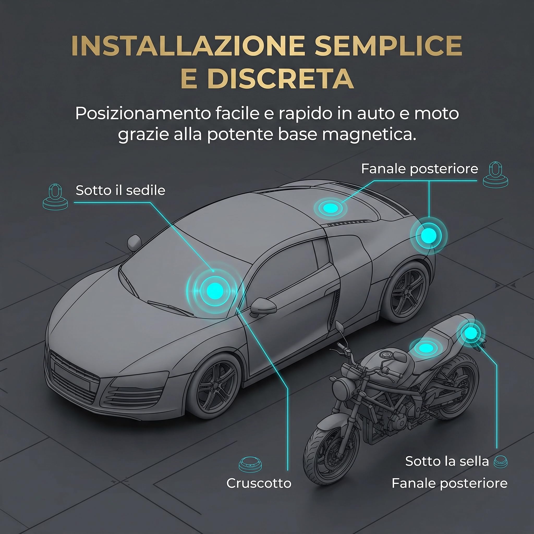Localizzatore GPS per Auto e Moto, Posizione in Tempo Reale, Allarme SOS, Base Magnetica, Modalità Intelligente di Risparmio Energetico (GeoTrack)