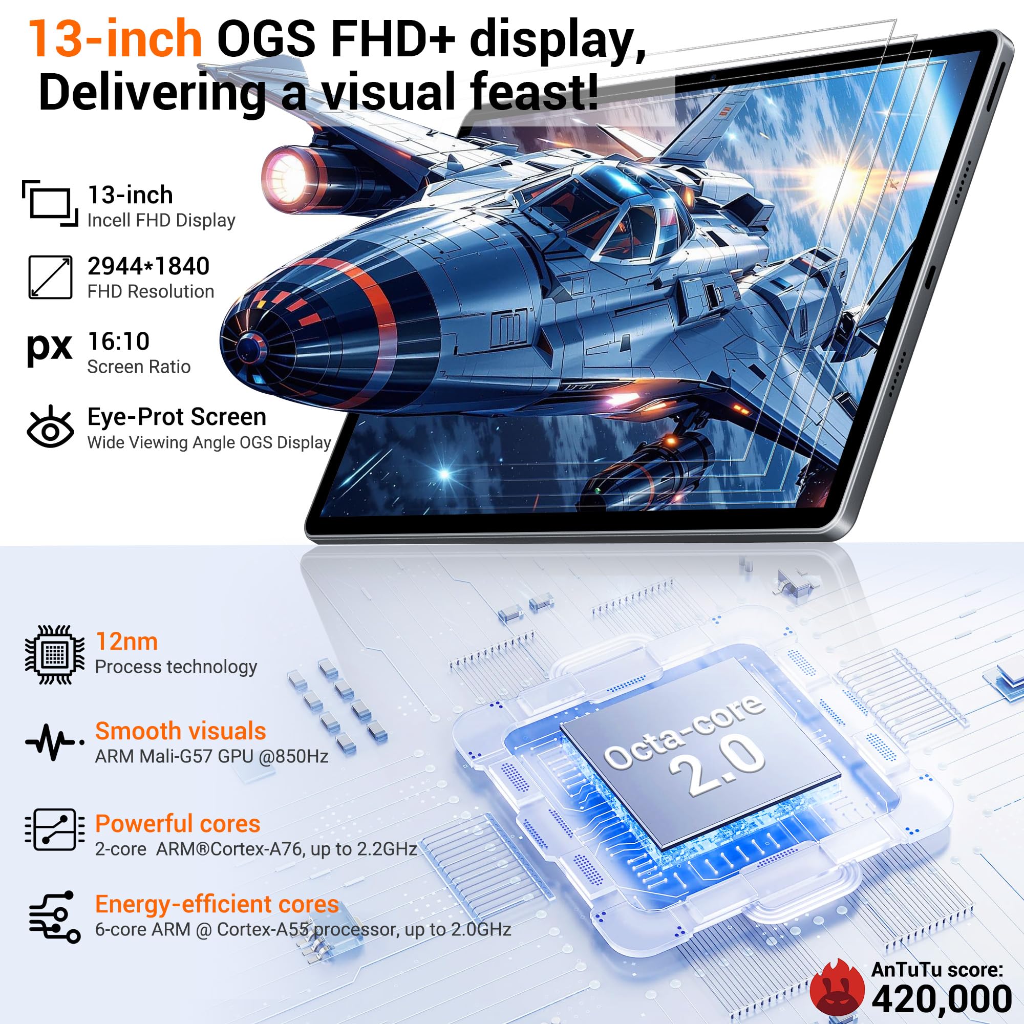 BEYNIVAN Tablet13 Pollici Android 15 tablet con 4G LTE/5G WiFi,36GB RAM+512GB ROM+1TB Espansione,2944x1840 FHD+, Gemini AI,11580mAh,13MP+8MP,BT 5.0/GPS/Split-Screen/Face ID/Tab con Tastiera,Grigio