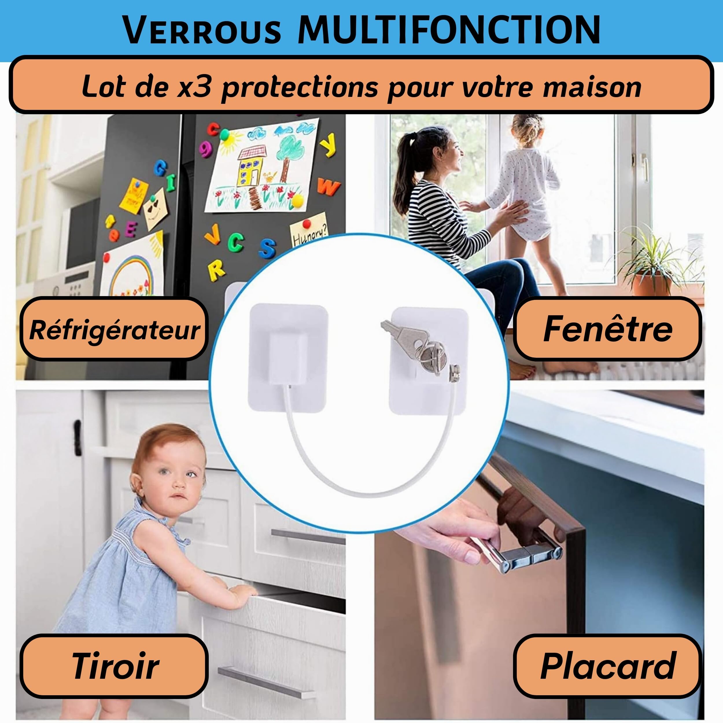 Securite Fenetre Enfant: [x3 Pieces] | Norme EU | Sans Percer | Entrebailleur Placard, Bloque Porte, Serrure Frigo, Tiroir | Offert 4 Proteges Doigts