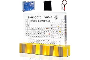 Periodic Table of Elements with Real Elements Inside