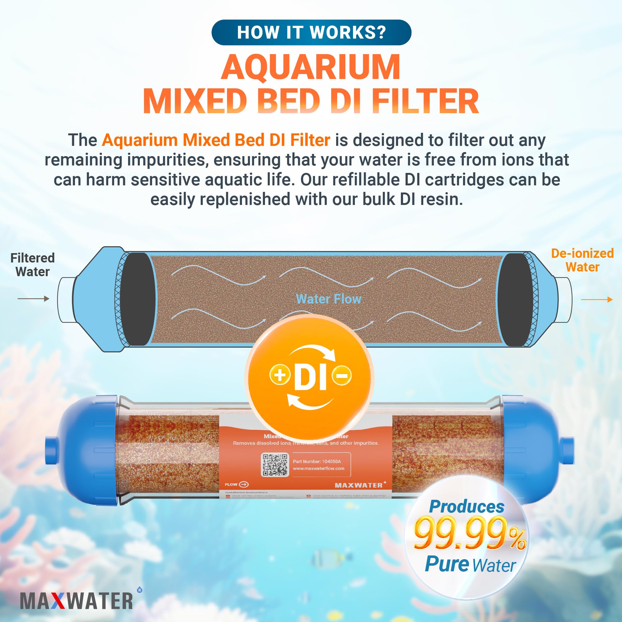 gemischt Bett Ionen-Austausch Aquarium Filter 0 ppm RO. DI nachfüllbar Gehäuse