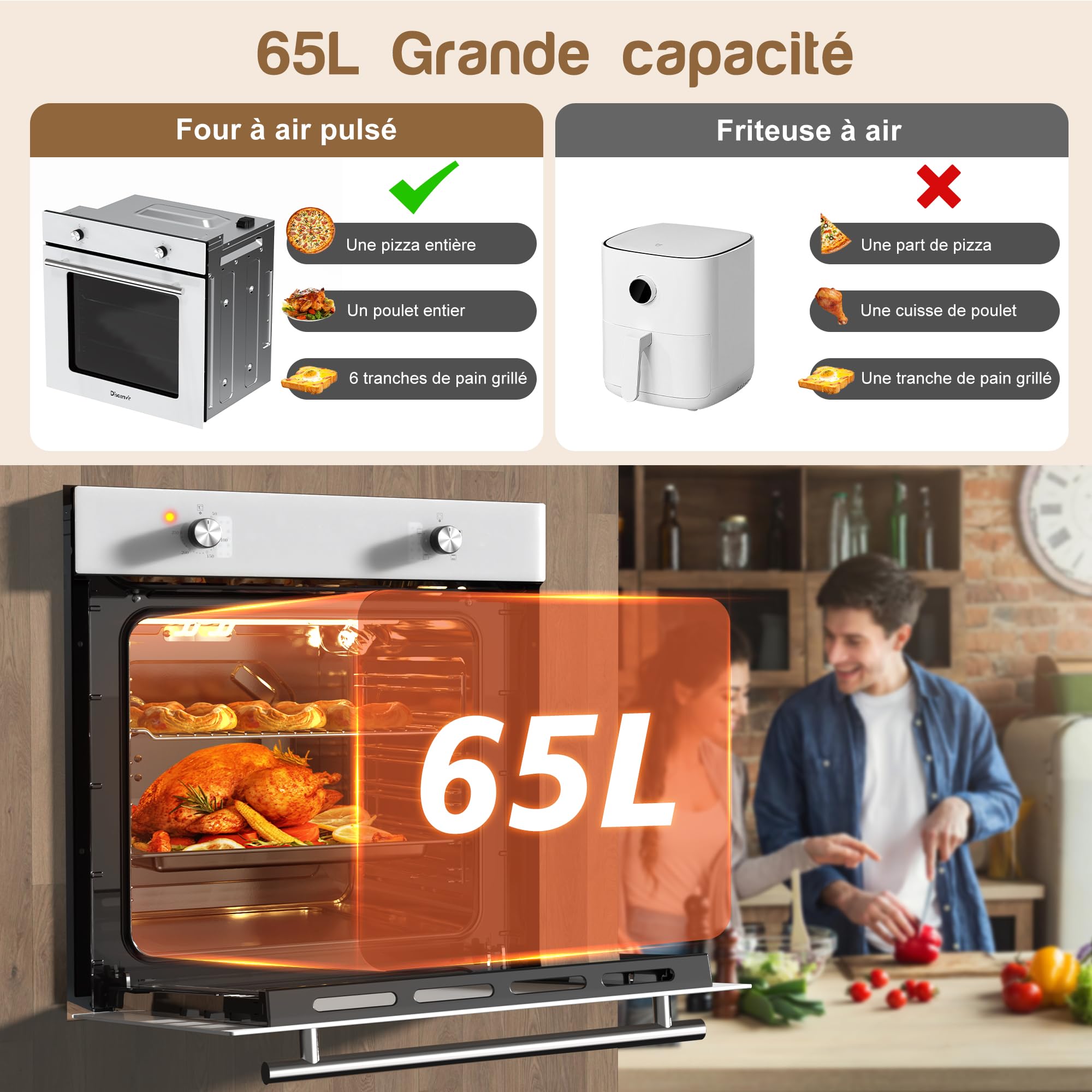 Four encastrable 60 cm Disaenvir, four encastrable blanc 4 fonctions, four avec fonction vapeur 65 L, fonction pizza 2,2 kW, grill, cuisson à chaleur tournante 3D sur 6 niveaux