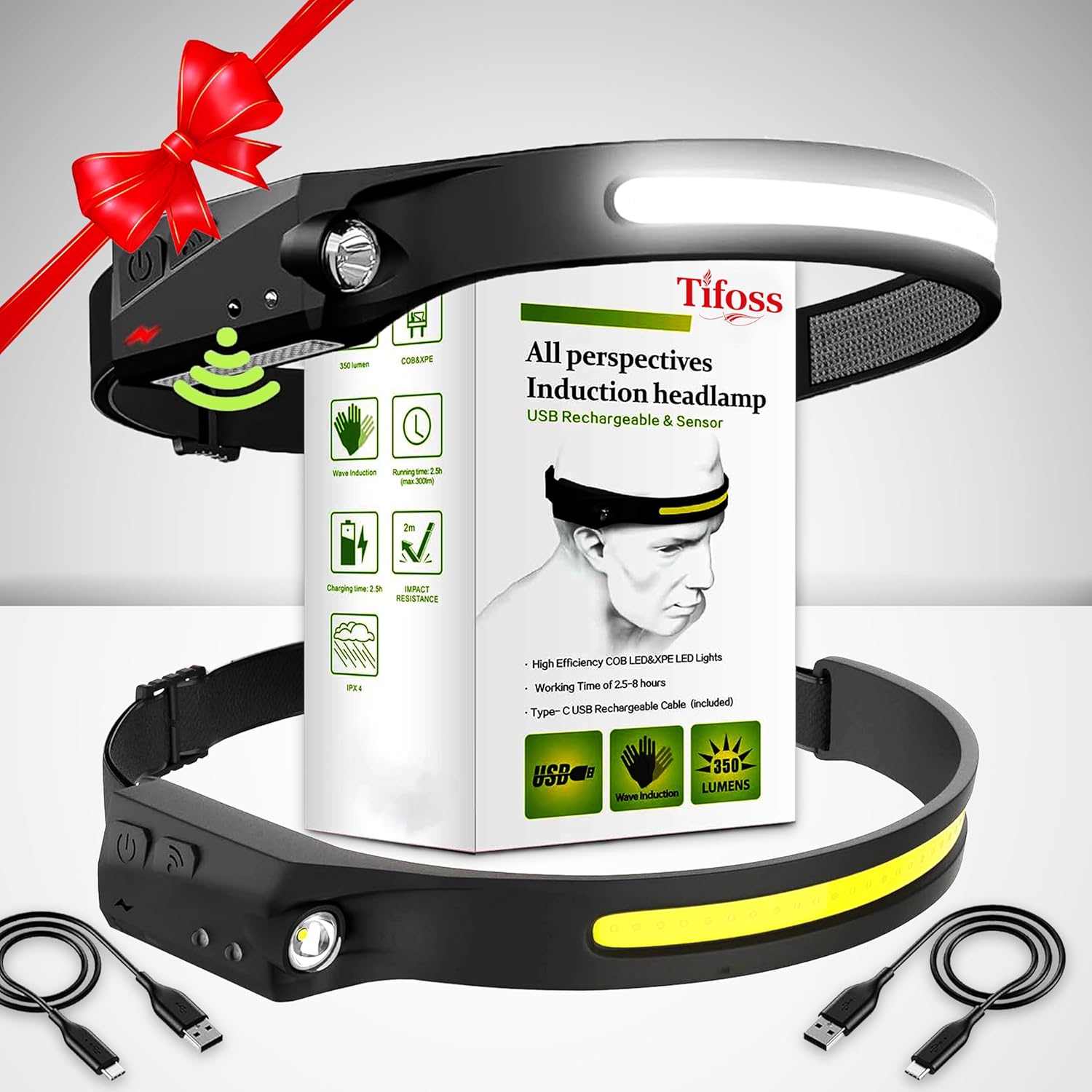 Rechargeable 230° Wide Beam Headlamp with Motion Sensor for Outdoor Activities