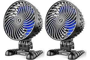 2 Pack USB Desk Fan with Price Drops