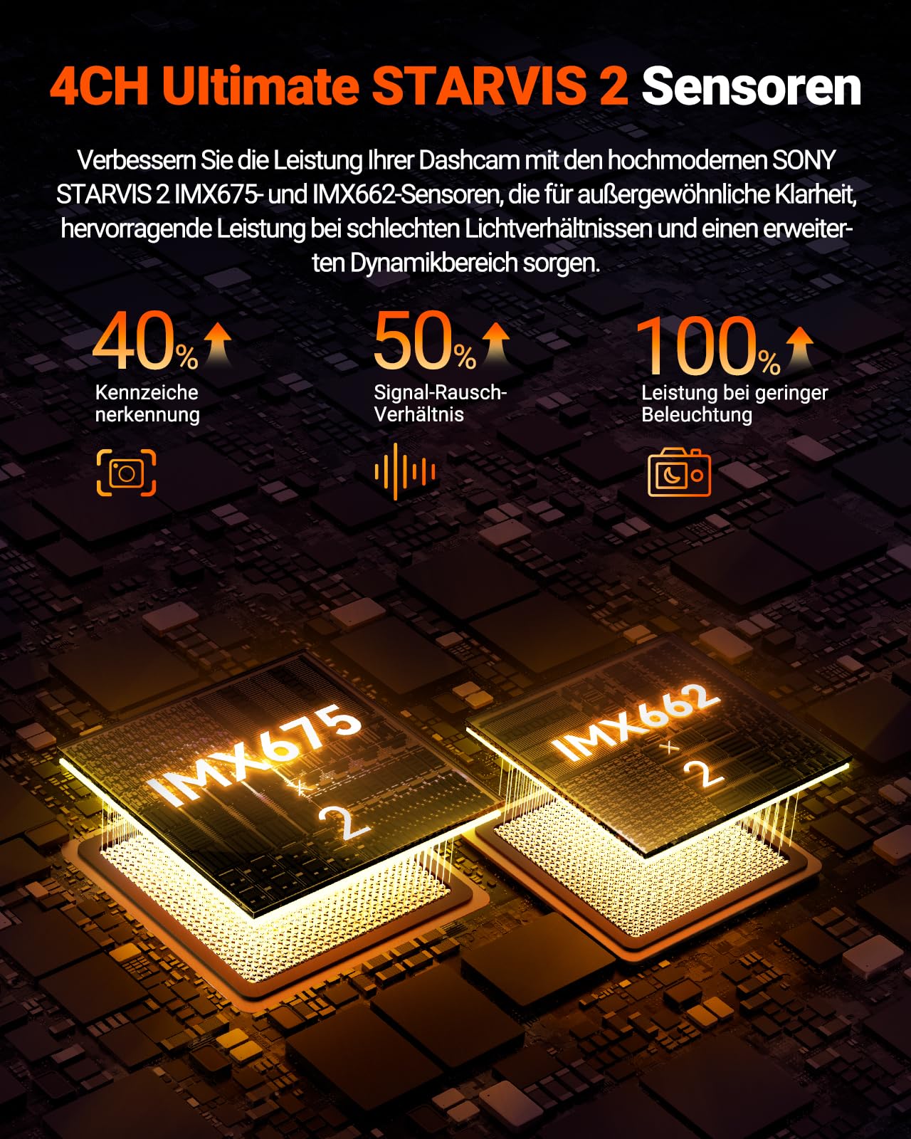 VANTRUE N5S 4 Kanal STARVIS 2 Dashcam 2.7K+ 1080P+ 1080P+ 1440P HDR+ WDR 5G WLAN Sprachsteuerung GPS 24Std. Parkmodus