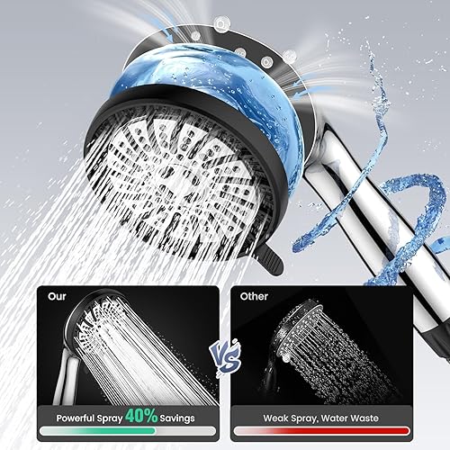 Miniatura 2 de Cabezal de ducha filtrado con mano, cabezal de ducha de alta presión con 8 pulverizadores con filtros y cabezal de ducha desmontable mejorado,