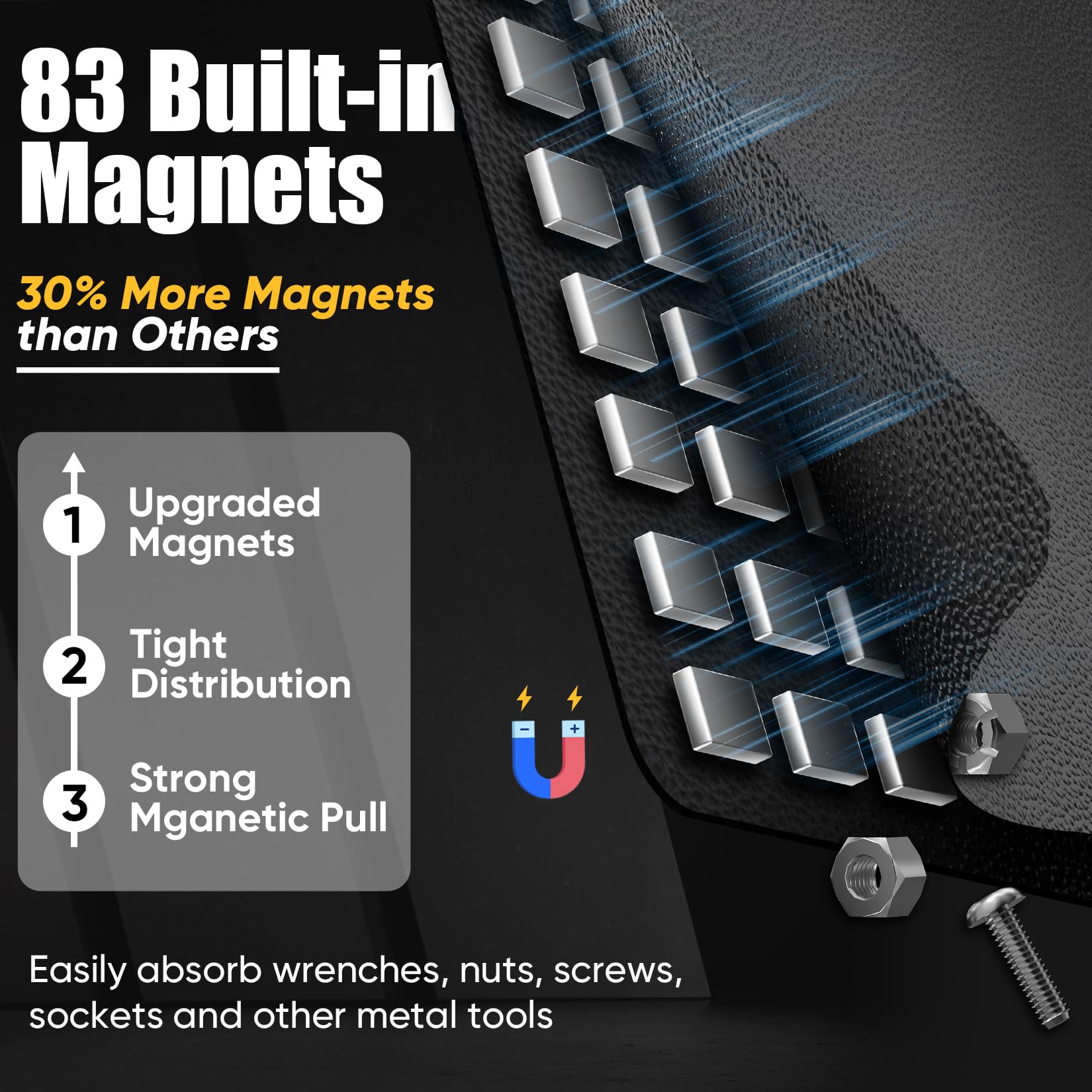 SHALL 3-Piece Magnetic Tool Parts Mat and Telescoping Magnetic Pickup Tool, Flexible Magnetic Tool Holder Pad W/ 83 Built-In-Magnets & 25LBS Pull Force Extendable Magnet for Mechanic Wrench Screw Bolt — Amazon image 4