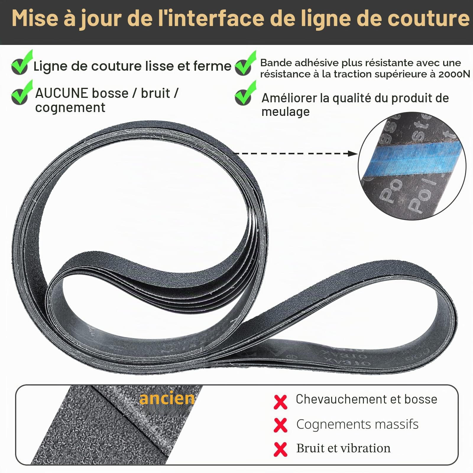 Lot de 6 bandes abrasives 50 x 2000 mm - Grain 60/120/240/400/600/800 - Bandes abrasives en carbure de silicium pour le polissage et l'élimination de la rouille du métal (50 x 2000 mm)