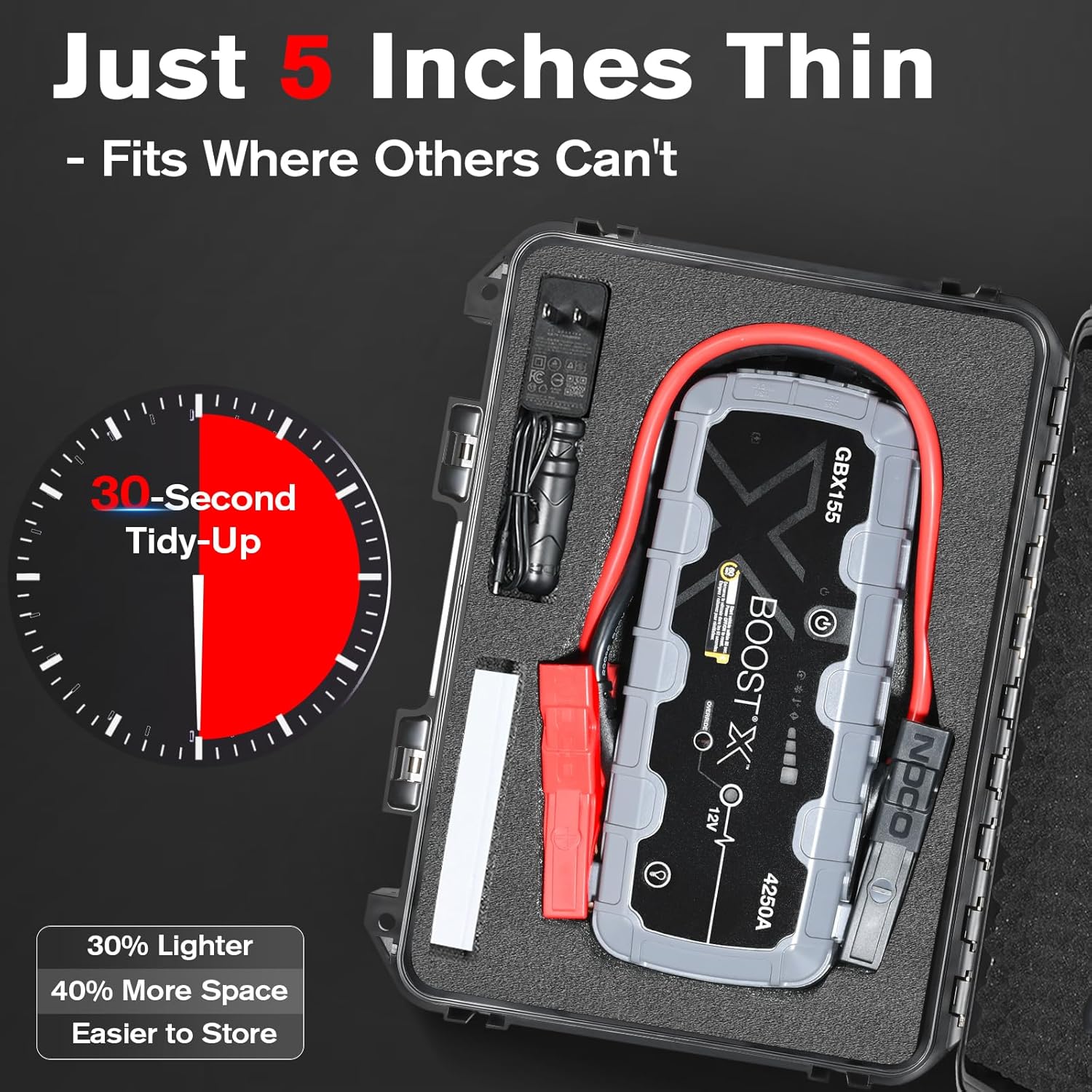 Case for NOCO Boost X GBX155 GB150 - Waterproof Hard Protective Box for 4250A/3000A UltraSafe Jump Starter | Carrying Storage Case for 12V Battery Booster Pack Power Bank, Car Charger & Accessories