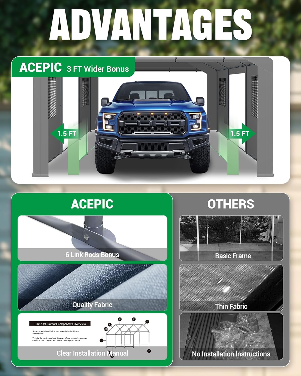 Upgraded 13x20ft Heavy Duty Carport,Features Roll-up Windows & Doors, Portable Garage with UV Resistant Waterproof All-Season Tarp for Car, Truck, Boat - Image 2