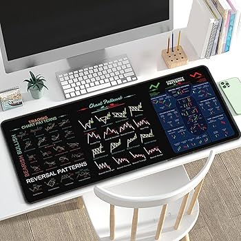 Amazon.co.jp: Qismetbina トレーダー用株式市場マウスパッド