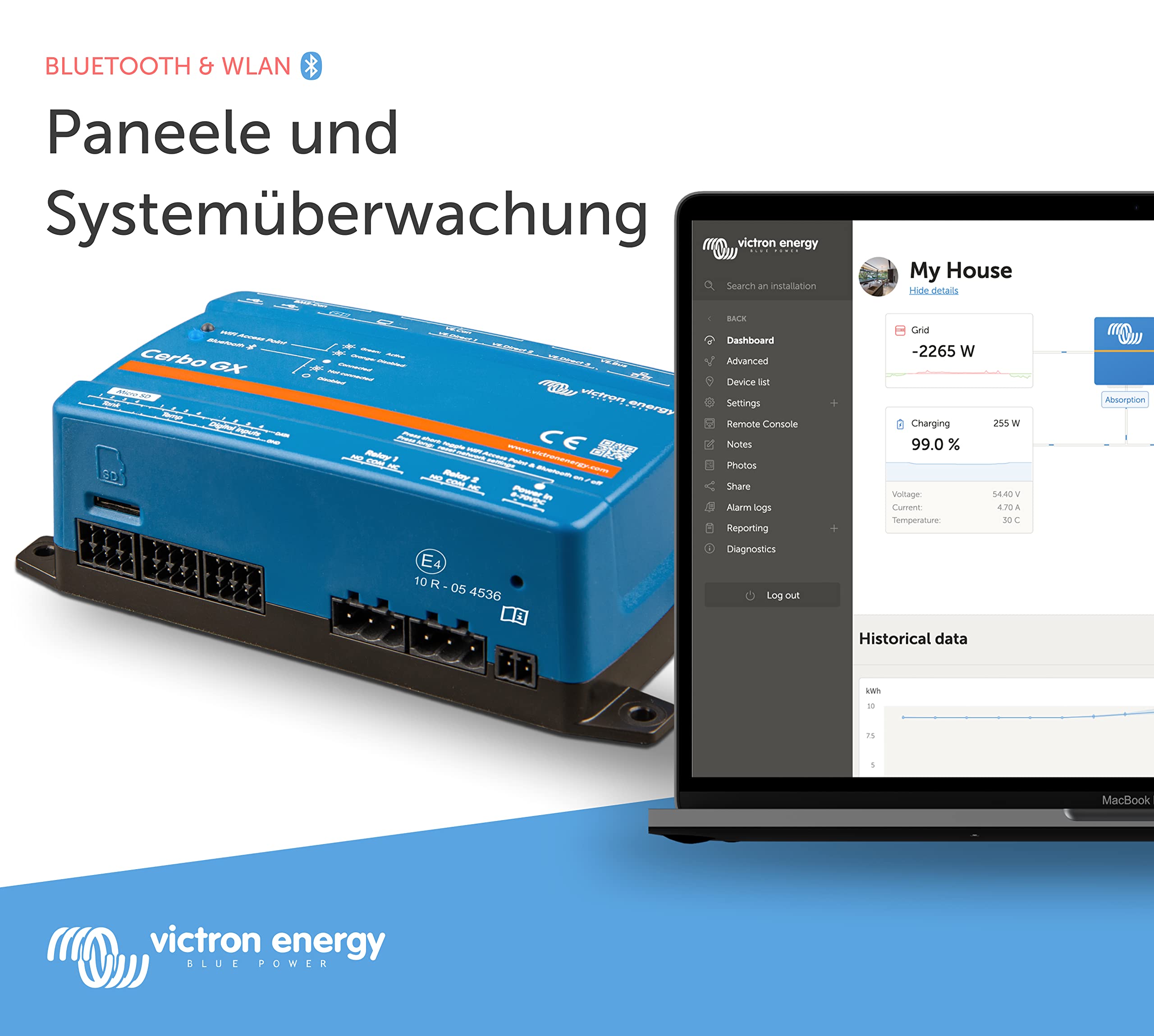 Victron Energy Cerbo GX für Systemüberwachung und Steuerung - Fernzugriff und Steuerung mit Victron Remote Monitoring (VRM) & VictronConnect App - Kompatibel mit Marine MFDs
